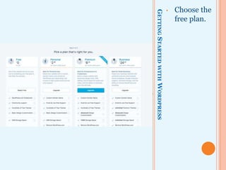 GETTINGSTARTEDWITHWORDPRESS
• Choose the
free plan.
 