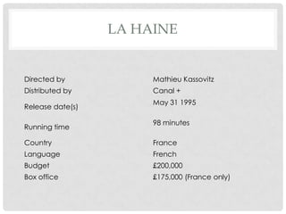 LA HAINE
Directed by Mathieu Kassovitz
Distributed by Canal +
Release date(s)
May 31 1995
Running time
98 minutes
Country France
Language French
Budget £200,000
Box office £175,000 (France only)
 