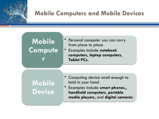 Intro to World of Computers-Lecture 02.pptx