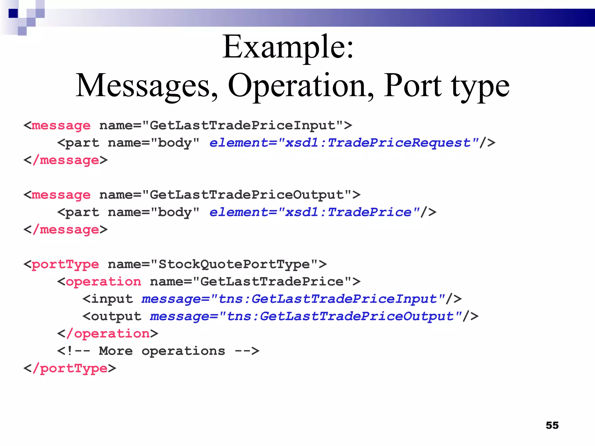 Example:
      Messages, Operation, Port type
<message name="GetLastTradePriceInput">
    <part name="body" element="xsd1:TradePriceRequest"/>
</message>

<message name="GetLastTradePriceOutput">
    <part name="body" element="xsd1:TradePrice"/>
</message>

<portType name="StockQuotePortType">
    <operation name="GetLastTradePrice">
       <input message="tns:GetLastTradePriceInput"/>
       <output message="tns:GetLastTradePriceOutput"/>
    </operation>
    <!-- More operations -->
</portType>



                                                           55
 