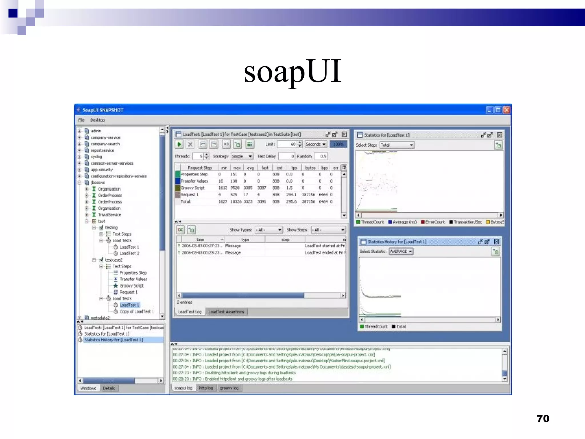 soapUI




         70
 