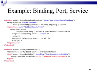 Example: Binding, Port, Service
<binding name="StockQuoteSoapBinding" type="tns:StockQuotePortType">
   <soap:binding styl...