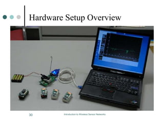 Hardware Setup Overview
30 Introduction to Wireless Sensor Networks
 