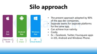 Silo approach
• The present approach adopted by 90%
of the app dev companies.
• Separate teams for separate platforms
for the same app.
• Can achieve true nativity.
• Costly.
• Ex – Facebook, Twitter, Foursquare apps
in iOS, Android and Windows Phone.
 
