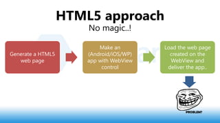 HTML5 approach
No magic..!
Generate a HTML5
web page
Make an
(Android/iOS/WP)
app with WebView
control
Load the web page
created on the
WebView and
deliver the app..
 