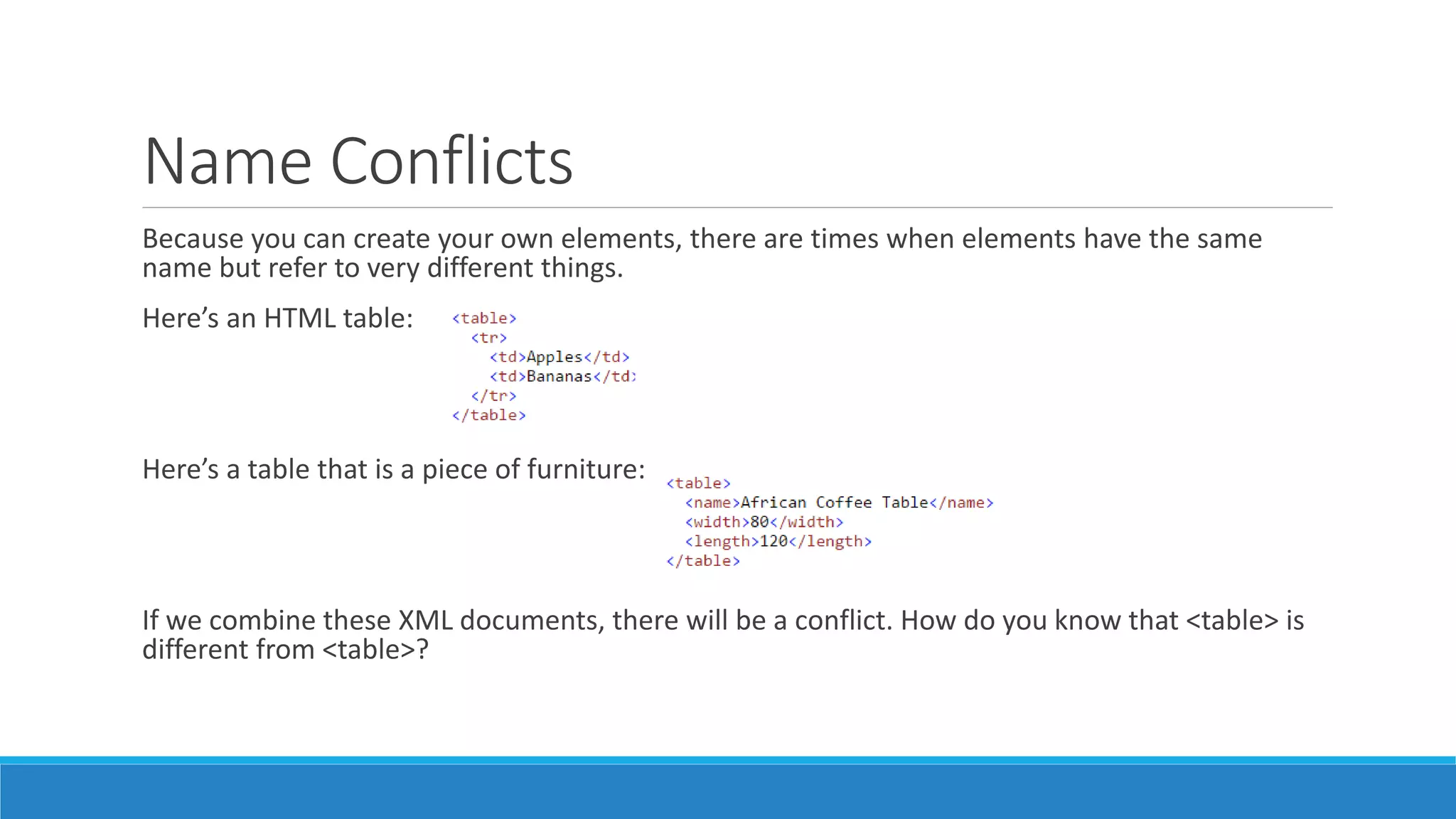 Name Conflicts
Because you can create your own elements, there are times when elements have the same
name but refer to very different things.
Here’s an HTML table:
Here’s a table that is a piece of furniture:
If we combine these XML documents, there will be a conflict. How do you know that <table> is
different from <table>?
 