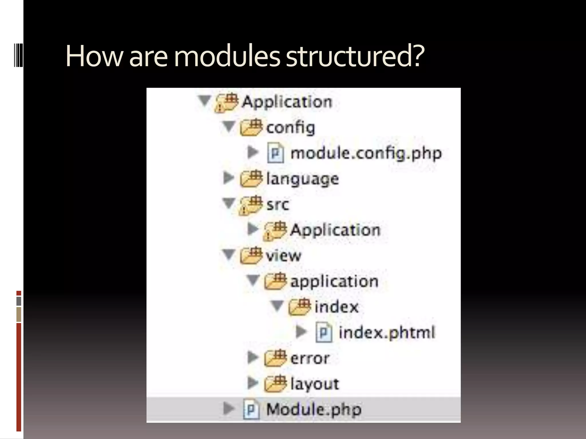How are modules structured? 
 