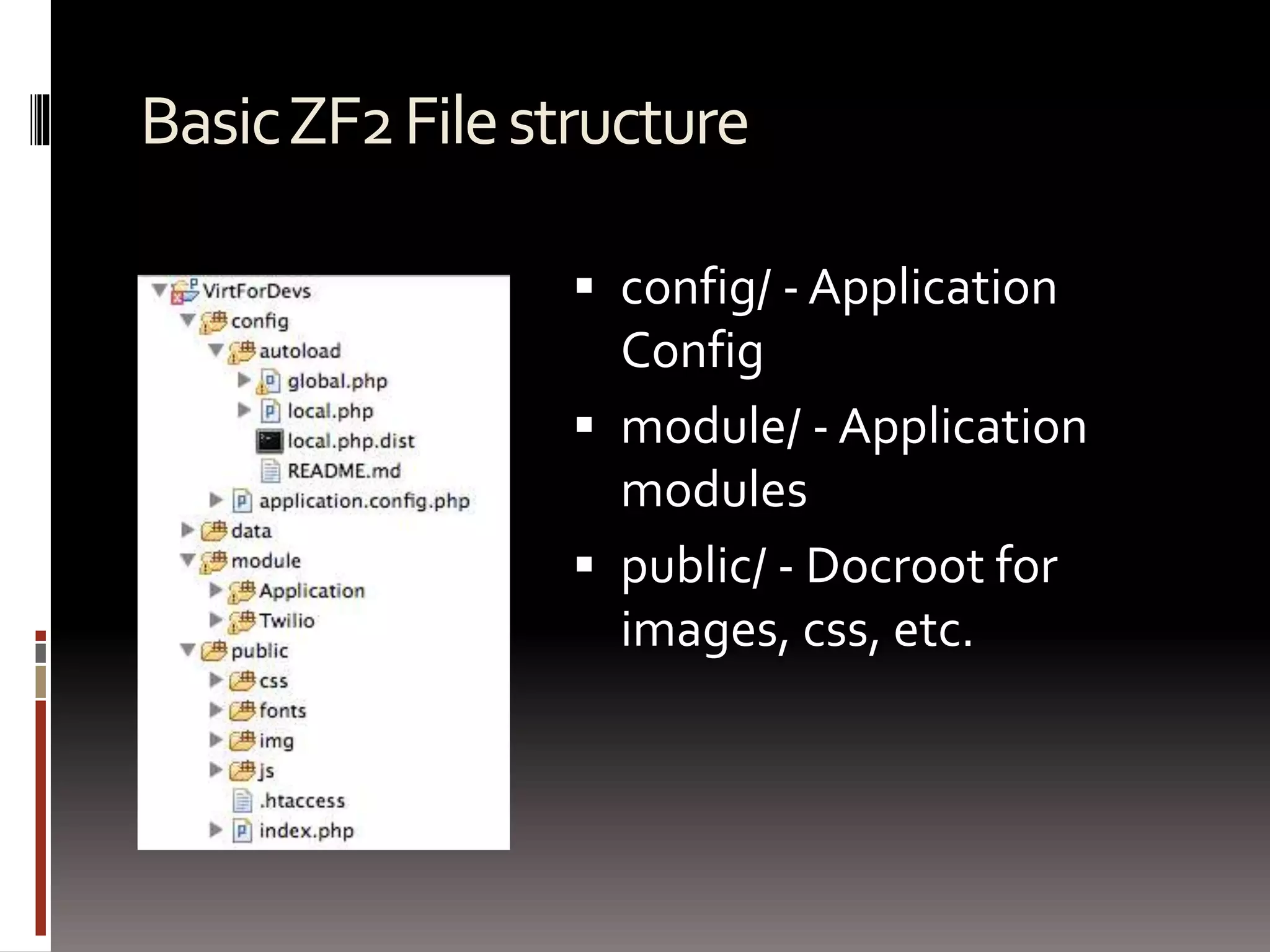 Basic ZF2 File structure 
 config/ - Application 
Config 
 module/ - Application 
modules 
 public/ - Docroot for 
images, css, etc. 
 