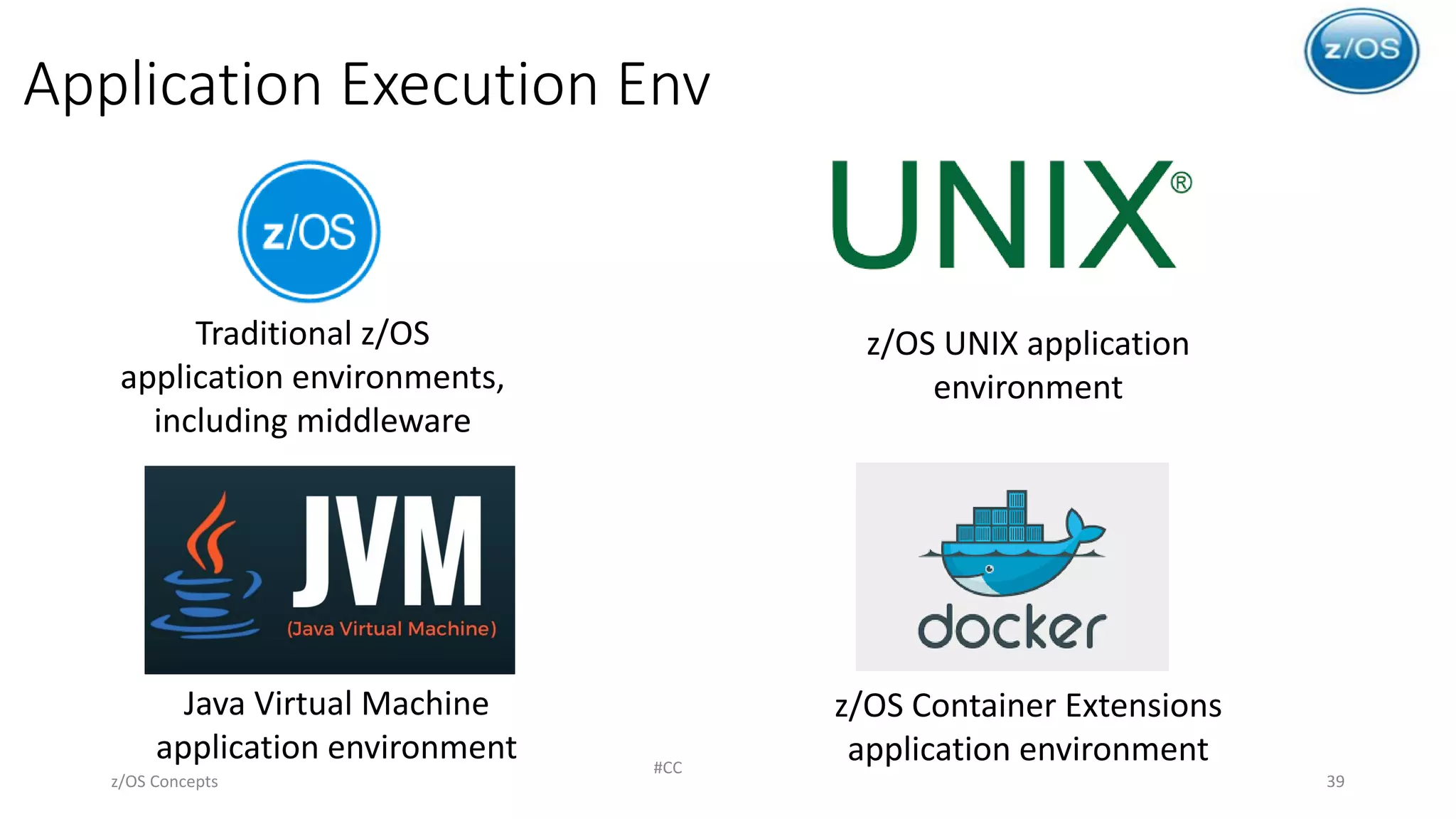Introduction to z/OS | PDF