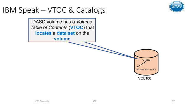 Introduction to z/OS | PDF