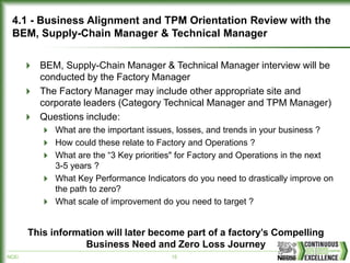 NCE/ 15
BEM, Supply-Chain Manager & Technical Manager interview will be
conducted by the Factory Manager
The Factory Manager may include other appropriate site and
corporate leaders (Category Technical Manager and TPM Manager)
Questions include:
What are the important issues, losses, and trends in your business ?
How could these relate to Factory and Operations ?
What are the “3 Key priorities" for Factory and Operations in the next
3-5 years ?
What Key Performance Indicators do you need to drastically improve on
the path to zero?
What scale of improvement do you need to target ?
4.1 - Business Alignment and TPM Orientation Review with the
BEM, Supply-Chain Manager & Technical Manager
This information will later become part of a factory’s Compelling
Business Need and Zero Loss Journey
 
