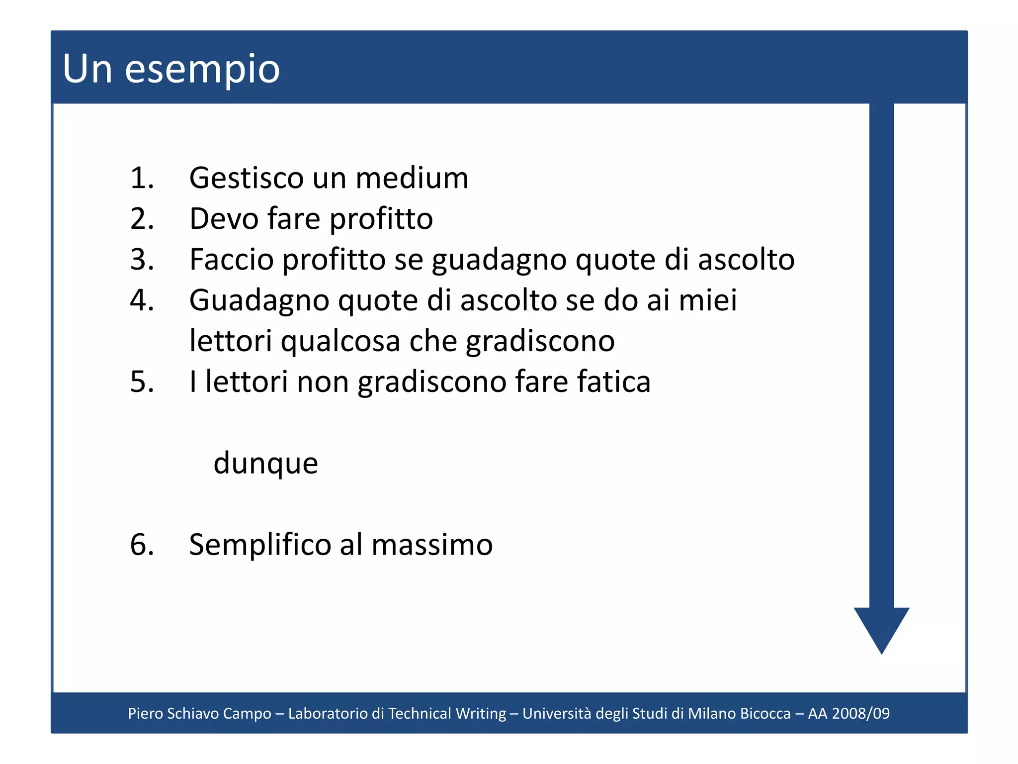 Un esempio

   1. Gestisco un medium
   2. Devo fare profitto
   3. Faccio profitto se guadagno quote di ascolto
   4. Guadagno quote di ascolto se do ai miei
      lettori qualcosa che gradiscono
   5. I lettori non gradiscono fare fatica

               dunque

   6. Semplifico al massimo



   Piero Schiavo Campo – Laboratorio di Technical Writing – Università degli Studi di Milano Bicocca – AA 2008/09
 