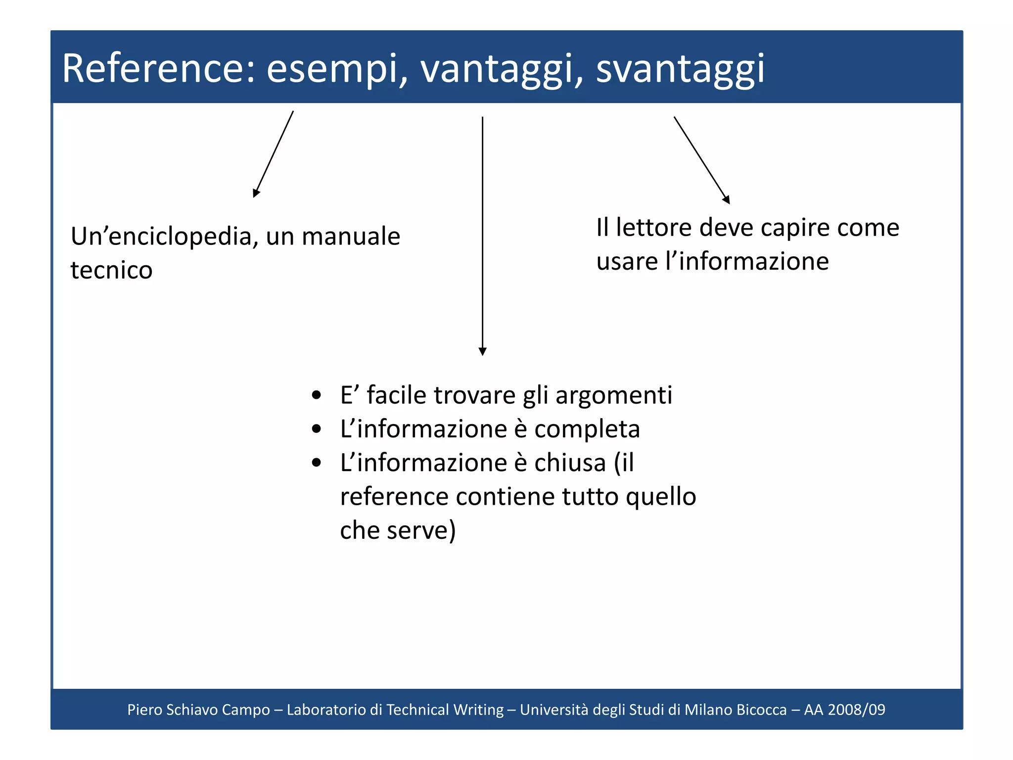Reference: esempi, vantaggi, svantaggi


Un’enciclopedia, un manuale                                            Il lettore deve capire come
tecnico                                                                usare l’informazione



                              • E’ facile trovare gli argomenti
                              • L’informazione è completa
                              • L’informazione è chiusa (il
                                reference contiene tutto quello
                                che serve)




    Piero Schiavo Campo – Laboratorio di Technical Writing – Università degli Studi di Milano Bicocca – AA 2008/09
 