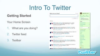 Intro To TwitterGetting StartedYour Home ScreenWhat are you doing?Twitter feedToolbar