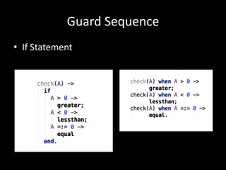 Guard Sequence
• If Statement
 