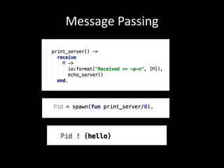 Message Passing
 