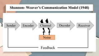 INTROUCTION_TO_MEDIA_AND_INFORMATION_LITERACY.pptx