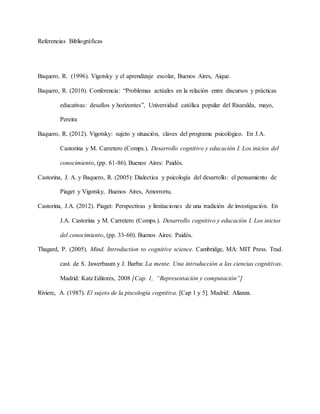 Referencias Bibliográficas 
Baquero, R. (1996). Vigotsky y el aprendizaje escolar, Buenos Aires, Aique. 
Baquero, R. (2010). Conferencia: “Problemas actúales en la relación entre discursos y prácticas 
educativas: desafíos y horizontes”, Universidad católica popular del Risaralda, mayo, 
Pereira 
Baquero, R. (2012). Vigotsky: sujeto y situación, claves del programa psicológico. En J.A. 
Castorina y M. Carretero (Comps.). Desarrollo cognitivo y educación I. Los inicios del 
conocimiento, (pp. 61-86). Buenos Aires: Paidós. 
Castorina, J. A. y Baquero, R. (2005): Dialectica y psicología del desarrollo: el pensamiento de 
Piaget y Vigotsky, Buenos Aires, Amorrortu. 
Castorina, J.A. (2012). Piaget: Perspectivas y limitaciones de una tradición de investigación. En 
J.A. Castorina y M. Carretero (Comps.). Desarrollo cognitivo y educación I. Los inicios 
del conocimiento, (pp. 33-60). Buenos Aires: Paidós. 
Thagard, P. (2005). Mind. Introduction to cognitive science. Cambridge, MA: MIT Press. Trad. 
cast. de S. Jawerbaum y J. Barba: La mente. Una introducción a las ciencias cognitivas. 
Madrid: Katz Editores, 2008 [Cap. 1, “Representación y computación”] 
Riviere, A. (1987). El sujeto de la piscología cognitiva. [Cap 1 y 5]. Madrid: Alianza. 
