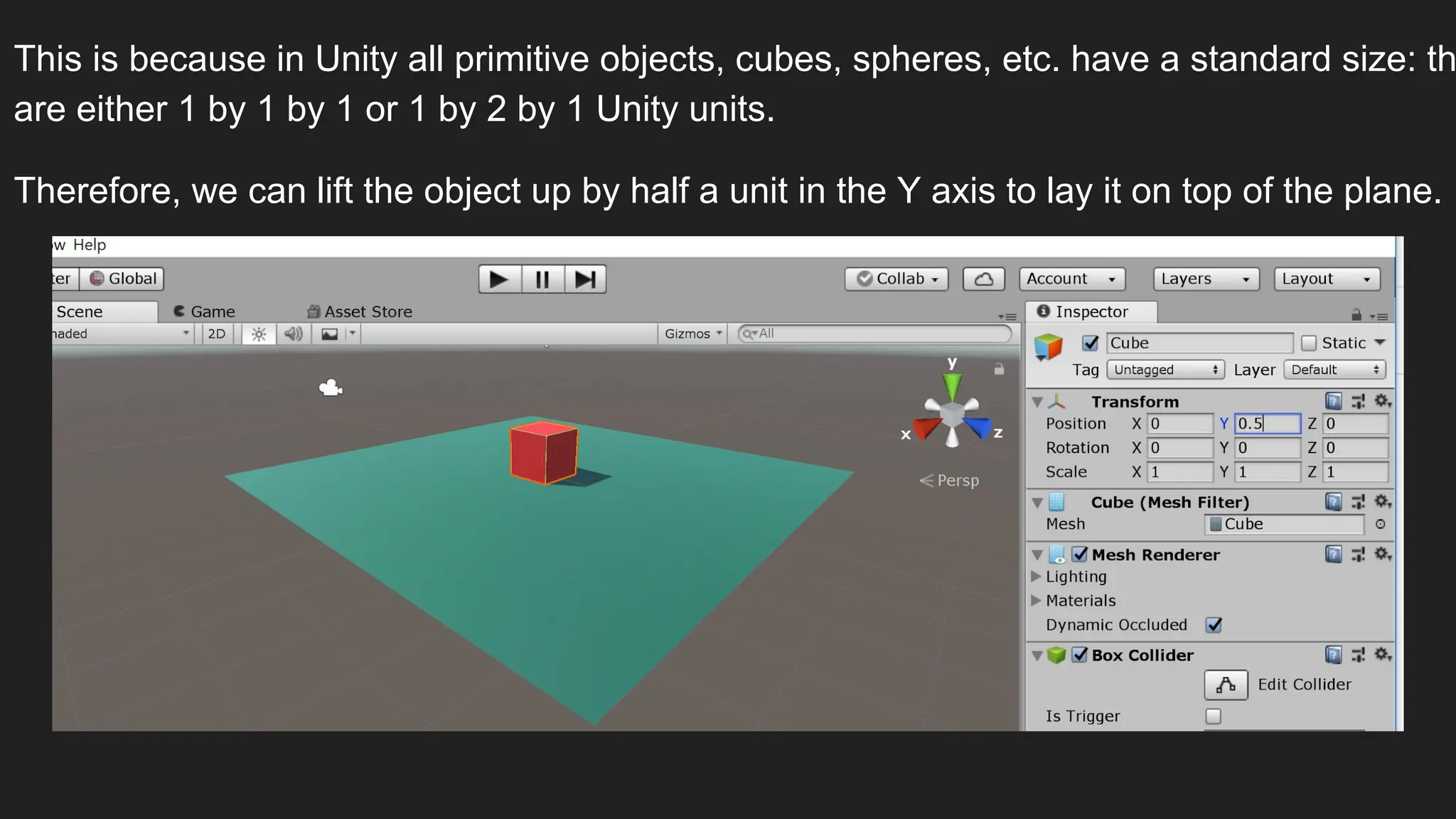 This is because in Unity all primitive objects, cubes, spheres, etc. have a standard size: th
are either 1 by 1 by 1 or 1 by 2 by 1 Unity units.
Therefore, we can lift the object up by half a unit in the Y axis to lay it on top of the plane.
 