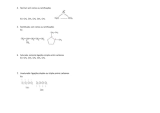 Introuo  quimica orgnica