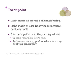 17
+
Touchpoint
n  What channels are the consumers using?
n  Is the mode of user behavior different at
each channel?
n  Are there patterns in the journey where
n  Specific “channel pairs” occur?
n  Tasks are commonly performed across a large
% of your consumers?
L.Teo | Miami Ad School “Industry Hero” Oct 25 – 28 | User Experience Design
 