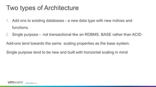 ©2023 VMware, Inc.
Two types of Architecture
1. Add ons to existing databases - a new data type with new indices and
functions.
2. Single purpose - not transactional like an RDBMS. BASE rather than ACID
Add-ons tend towards the same scaling properties as the base system.
Single purpose tend to be new and built with horizontal scaling in mind
 