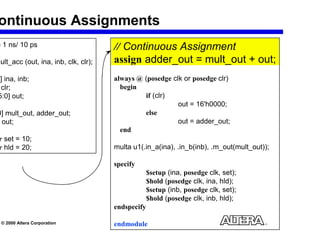 introduction to verilog notes slides jay bhaskar | PDF