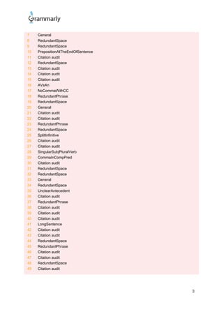 3
7 General
8 RedundantSpace
9 RedundantSpace
10 PrepositionAtTheEndOfSentence
11 Citation audit
12 RedundantSpace
13 Citation audit
14 Citation audit
15 Citation audit
16 AVsAn
17 NoCommaWithCC
18 RedundantPhrase
19 RedundantSpace
20 General
21 Citation audit
22 Citation audit
23 RedundantPhrase
24 RedundantSpace
25 SplitInfinitive
26 Citation audit
27 Citation audit
28 SingularSubjPluralVerb
29 CommaInCompPred
30 Citation audit
31 RedundantSpace
32 RedundantSpace
33 General
34 RedundantSpace
35 UnclearAntecedent
36 Citation audit
37 RedundantPhrase
38 Citation audit
39 Citation audit
40 Citation audit
41 LongSentence
42 Citation audit
43 Citation audit
44 RedundantSpace
45 RedundantPhrase
46 Citation audit
47 Citation audit
48 RedundantSpace
49 Citation audit
 