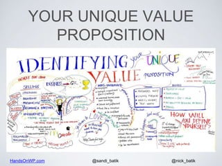 HandsOnWP.com @nick_batik@sandi_batik
YOUR UNIQUE VALUE
PROPOSITION
 