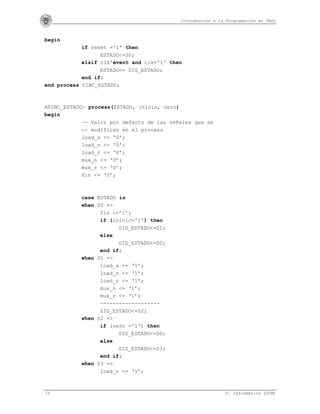 intro_VHDL.pdf