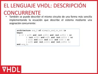 • También se puede describir el mismo circuito de una forma más sencilla
implementando la ecuación que describe el sistema mediante una
asignación concurrente:
EL LENGUAJE VHDL: DESCRIPCIÓN
CONCURRENTE
architecture arq_2 of ejemplo_and_or_not is
begin
z <= ( x(3) and (not x(2)) and (not x(0)) ) or
( (not x(3)) and x(2) and (not x(1)) ) or
( x(3) and x(2) and x(1) and x(0) ) or
( x(3) and (not x(1)) and (not x(0)) );
end arq_2;
 