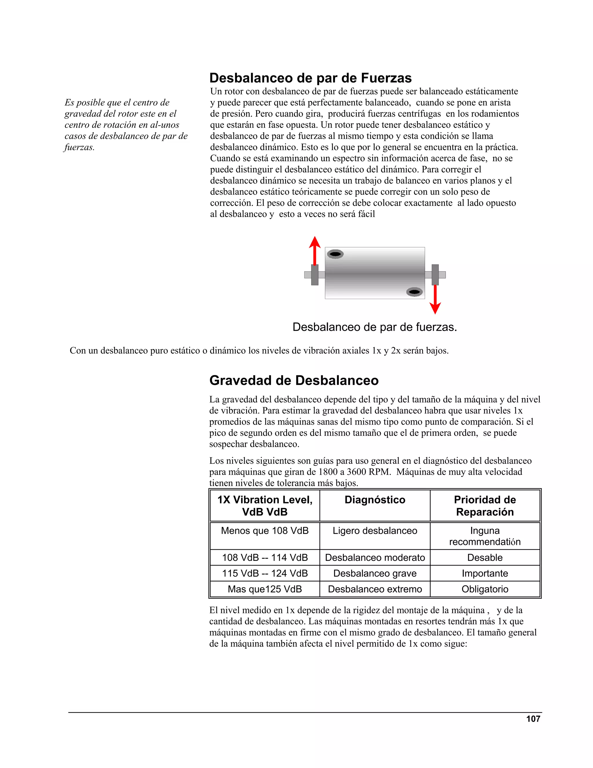 Desbalanceo de par de Fuerzas
                                    Un rotor con desbalanceo de par de fuerzas puede ser balanceado estáticamente
Es posible que el centro de         y puede parecer que está perfectamente balanceado, cuando se pone en arista
gravedad del rotor este en el       de presión. Pero cuando gira, producirá fuerzas centrífugas en los rodamientos
centro de rotación en al-unos       que estarán en fase opuesta. Un rotor puede tener desbalanceo estático y
casos de desbalanceo de par de      desbalanceo de par de fuerzas al mismo tiempo y esta condición se llama
fuerzas.                            desbalanceo dinámico. Esto es lo que por lo general se encuentra en la práctica.
                                    Cuando se está examinando un espectro sin información acerca de fase, no se
                                    puede distinguir el desbalanceo estático del dinámico. Para corregir el
                                    desbalanceo dinámico se necesita un trabajo de balanceo en varios planos y el
                                    desbalanceo estático teóricamente se puede corregir con un solo peso de
                                    corrección. El peso de corrección se debe colocar exactamente al lado opuesto
                                    al desbalanceo y esto a veces no será fácil




                                                         Desbalanceo de par de fuerzas.
 Con un desbalanceo puro estático o dinámico los niveles de vibración axiales 1x y 2x serán bajos.


                                    Gravedad de Desbalanceo
                                    La gravedad del desbalanceo depende del tipo y del tamaño de la máquina y del nivel
                                    de vibración. Para estimar la gravedad del desbalanceo habra que usar niveles 1x
                                    promedios de las máquinas sanas del mismo tipo como punto de comparación. Si el
                                    pico de segundo orden es del mismo tamaño que el de primera orden, se puede
                                    sospechar desbalanceo.
                                    Los niveles siguientes son guías para uso general en el diagnóstico del desbalanceo
                                    para máquinas que giran de 1800 a 3600 RPM. Máquinas de muy alta velocidad
                                    tienen niveles de tolerancia más bajos.
                                      1X Vibration Level,              Diagnóstico                   Prioridad de
                                           VdB VdB                                                   Reparación
                                       Menos que 108 VdB            Ligero desbalanceo                   Inguna
                                                                                                     recommendatión
                                       108 VdB -- 114 VdB         Desbalanceo moderato                  Desable
                                       115 VdB -- 124 VdB           Desbalanceo grave                  Importante
                                         Mas que125 VdB            Desbalanceo extremo                 Obligatorio

                                    El nivel medido en 1x depende de la rigidez del montaje de la máquina , y de la
                                    cantidad de desbalanceo. Las máquinas montadas en resortes tendrán más 1x que
                                    máquinas montadas en firme con el mismo grado de desbalanceo. El tamaño general
                                    de la máquina también afecta el nivel permitido de 1x como sigue:




                                                                                                                       107
 