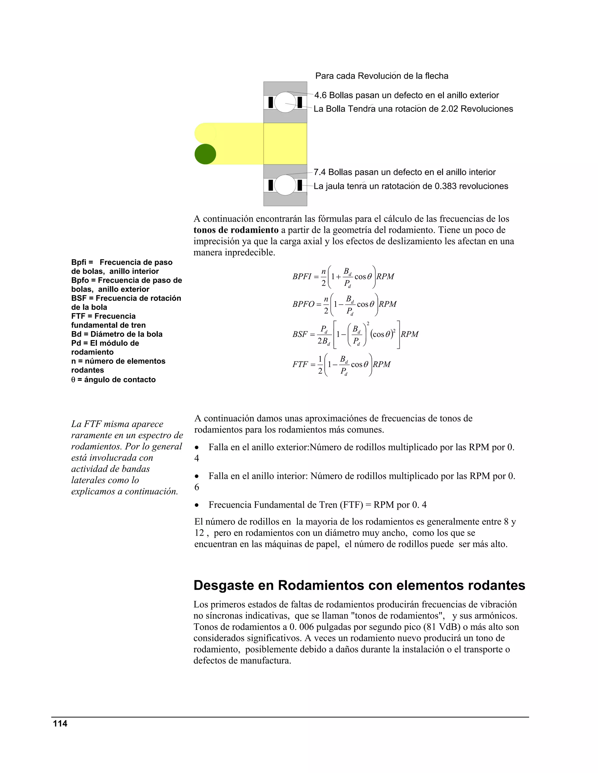 Para cada Revolucion de la flecha

                                                                    4.6 Bollas pasan un defecto en el anillo exterior
                                                                    La Bolla Tendra una rotacion de 2.02 Revoluciones




                                                                    7.4 Bollas pasan un defecto en el anillo interior
                                                                    La jaula tenra un ratotacion de 0.383 revoluciones


                                     A continuación encontrarán las fórmulas para el cálculo de las frecuencias de los
                                     tonos de rodamiento a partir de la geometría del rodamiento. Tiene un poco de
                                     imprecisión ya que la carga axial y los efectos de deslizamiento les afectan en una
                                     manera inpredecible.
      Bpfi = Frecuencia de paso
      de bolas, anillo interior                                     n ⎛ Bd           ⎞
      Bpfo = Frecuencia de paso de                            BPFI =  ⎜1 +
                                                                      ⎜        cos θ ⎟ RPM
                                                                                     ⎟
                                                                    2⎝     Pd        ⎠
      bolas, anillo exterior
      BSF = Frecuencia de rotación                                   n⎛ B             ⎞
                                                              BPFO = ⎜1 − d cos θ ⎟ RPM
      de la bola                                                     2⎜⎝    Pd        ⎟
                                                                                      ⎠
      FTF = Frecuencia
                                                                       Pd ⎡ ⎛ Bd                ⎤
                                                                                      2
      fundamental de tren                                                           ⎞
      Bd = Diámetro de la bola                                BSF =        ⎢1 − ⎜   ⎟ (cos θ )2 ⎥ RPM
                                                                      2 Bd ⎢ ⎜ Pd   ⎟
                                                                                                ⎥
      Pd = El módulo de                                                    ⎣ ⎝      ⎠           ⎦
      rodamiento
                                                                      1 ⎛ Bd          ⎞
      n = número de elementos                                 FTF =     ⎜1 −    cos θ ⎟ RPM
      rodantes                                                        2⎜⎝    Pd       ⎟
                                                                                      ⎠
      θ = ángulo de contacto




                                     A continuación damos unas aproximaciónes de frecuencias de tonos de
      La FTF misma aparece
                                     rodamientos para los rodamientos más comunes.
      raramente en un espectro de
      rodamientos. Por lo general    • Falla en el anillo exterior:Número de rodillos multiplicado por las RPM por 0.
      está involucrada con           4
      actividad de bandas
      laterales como lo              • Falla en el anillo interior: Número de rodillos multiplicado por las RPM por 0.
      explicamos a continuación.     6
                                     •   Frecuencia Fundamental de Tren (FTF) = RPM por 0. 4
                                     El número de rodillos en la mayoria de los rodamientos es generalmente entre 8 y
                                     12 , pero en rodamientos con un diámetro muy ancho, como los que se
                                     encuentran en las máquinas de papel, el número de rodillos puede ser más alto.



                                     Desgaste en Rodamientos con elementos rodantes
                                     Los primeros estados de faltas de rodamientos producirán frecuencias de vibración
                                     no síncronas indicativas, que se llaman "tonos de rodamientos", y sus armónicos.
                                     Tonos de rodamientos a 0. 006 pulgadas por segundo pico (81 VdB) o más alto son
                                     considerados significativos. A veces un rodamiento nuevo producirá un tono de
                                     rodamiento, posiblemente debido a daños durante la instalación o el transporte o
                                     defectos de manufactura.




114
 