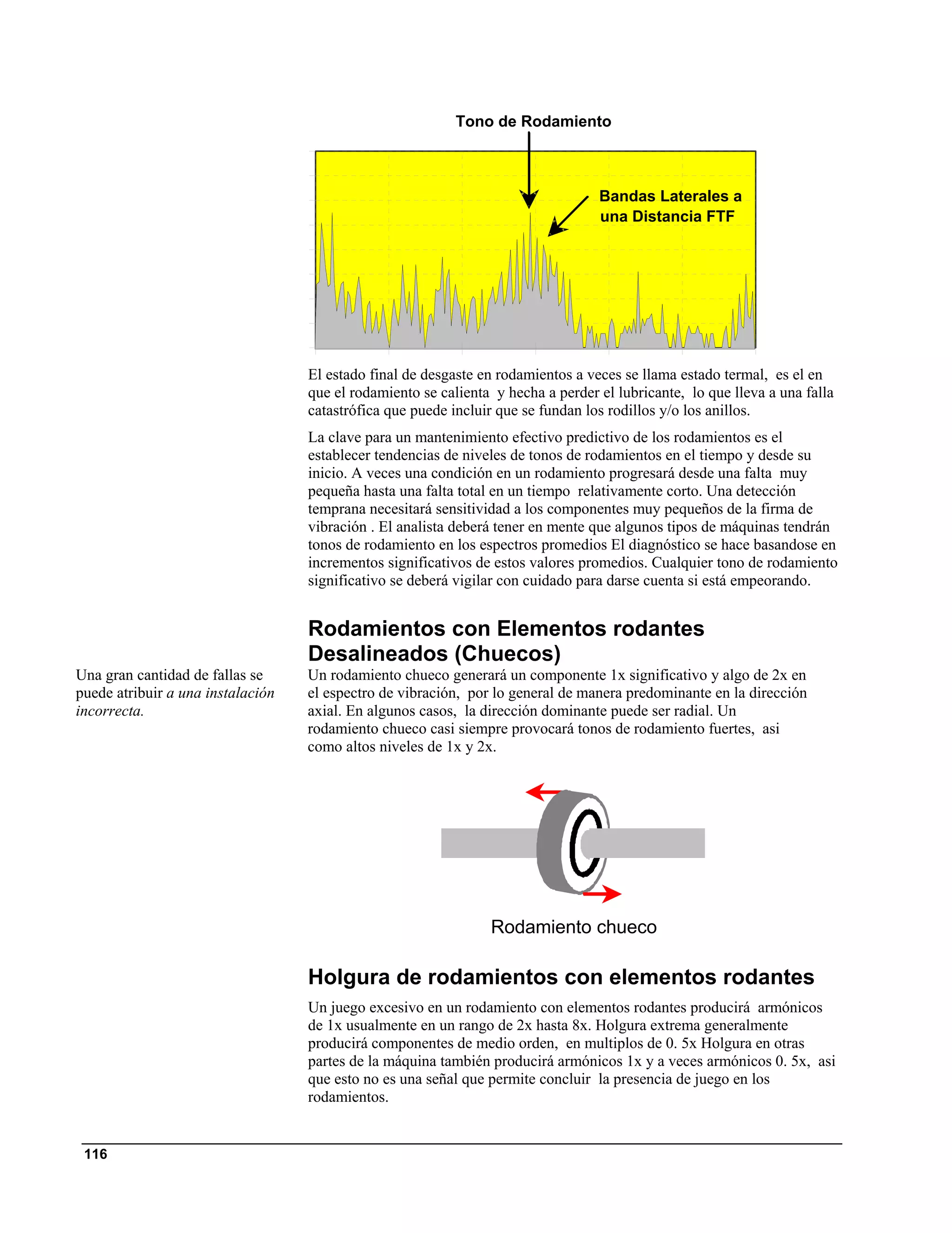 Tono de Rodamiento



                                                                                  Bandas Laterales a
                                                                                  una Distancia FTF




                                   El estado final de desgaste en rodamientos a veces se llama estado termal, es el en
                                   que el rodamiento se calienta y hecha a perder el lubricante, lo que lleva a una falla
                                   catastrófica que puede incluir que se fundan los rodillos y/o los anillos.
                                   La clave para un mantenimiento efectivo predictivo de los rodamientos es el
                                   establecer tendencias de niveles de tonos de rodamientos en el tiempo y desde su
                                   inicio. A veces una condición en un rodamiento progresará desde una falta muy
                                   pequeña hasta una falta total en un tiempo relativamente corto. Una detección
                                   temprana necesitará sensitividad a los componentes muy pequeños de la firma de
                                   vibración . El analista deberá tener en mente que algunos tipos de máquinas tendrán
                                   tonos de rodamiento en los espectros promedios El diagnóstico se hace basandose en
                                   incrementos significativos de estos valores promedios. Cualquier tono de rodamiento
                                   significativo se deberá vigilar con cuidado para darse cuenta si está empeorando.


                                   Rodamientos con Elementos rodantes
                                   Desalineados (Chuecos)
Una gran cantidad de fallas se     Un rodamiento chueco generará un componente 1x significativo y algo de 2x en
puede atribuir a una instalación   el espectro de vibración, por lo general de manera predominante en la dirección
incorrecta.                        axial. En algunos casos, la dirección dominante puede ser radial. Un
                                   rodamiento chueco casi siempre provocará tonos de rodamiento fuertes, asi
                                   como altos niveles de 1x y 2x.




                                                                Rodamiento chueco

                                   Holgura de rodamientos con elementos rodantes
                                   Un juego excesivo en un rodamiento con elementos rodantes producirá armónicos
                                   de 1x usualmente en un rango de 2x hasta 8x. Holgura extrema generalmente
                                   producirá componentes de medio orden, en multiplos de 0. 5x Holgura en otras
                                   partes de la máquina también producirá armónicos 1x y a veces armónicos 0. 5x, asi
                                   que esto no es una señal que permite concluir la presencia de juego en los
                                   rodamientos.


 116
 