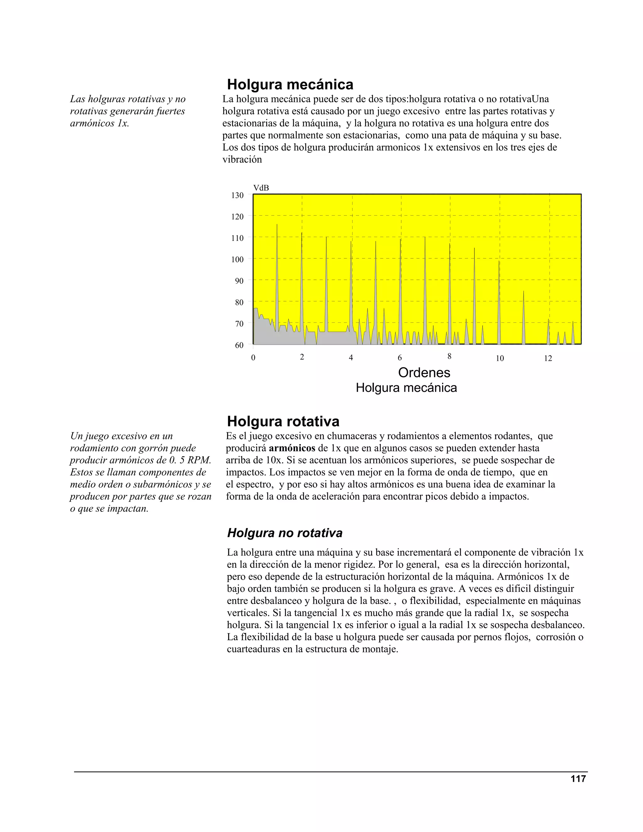 Holgura mecánica
Las holguras rotativas y no        La holgura mecánica puede ser de dos tipos:holgura rotativa o no rotativaUna
rotativas generarán fuertes        holgura rotativa está causado por un juego excesivo entre las partes rotativas y
armónicos 1x.                      estacionarias de la máquina, y la holgura no rotativa es una holgura entre dos
                                   partes que normalmente son estacionarias, como una pata de máquina y su base.
                                   Los dos tipos de holgura producirán armonicos 1x extensivos en los tres ejes de
                                   vibración

                                           VdB
                                     130

                                     120

                                     110

                                     100

                                     90

                                     80

                                     70

                                     60
                                           0         2           4           6            8           10         12
                                                                              Ordenes
                                                                     Holgura mecánica

                                    Holgura rotativa
Un juego excesivo en un            Es el juego excesivo en chumaceras y rodamientos a elementos rodantes, que
rodamiento con gorrón puede        producirá armónicos de 1x que en algunos casos se pueden extender hasta
producir armónicos de 0. 5 RPM.    arriba de 10x. Si se acentuan los armónicos superiores, se puede sospechar de
Estos se llaman componentes de     impactos. Los impactos se ven mejor en la forma de onda de tiempo, que en
medio orden o subarmónicos y se    el espectro, y por eso si hay altos armónicos es una buena idea de examinar la
producen por partes que se rozan   forma de la onda de aceleración para encontrar picos debido a impactos.
o que se impactan.

                                    Holgura no rotativa
                                    La holgura entre una máquina y su base incrementará el componente de vibración 1x
                                    en la dirección de la menor rigidez. Por lo general, esa es la dirección horizontal,
                                    pero eso depende de la estructuración horizontal de la máquina. Armónicos 1x de
                                    bajo orden también se producen si la holgura es grave. A veces es dificil distinguir
                                    entre desbalanceo y holgura de la base. , o flexibilidad, especialmente en máquinas
                                    verticales. Si la tangencial 1x es mucho más grande que la radial 1x, se sospecha
                                    holgura. Si la tangencial 1x es inferior o igual a la radial 1x se sospecha desbalanceo.
                                    La flexibilidad de la base u holgura puede ser causada por pernos flojos, corrosión o
                                    cuarteaduras en la estructura de montaje.




                                                                                                                        117
 