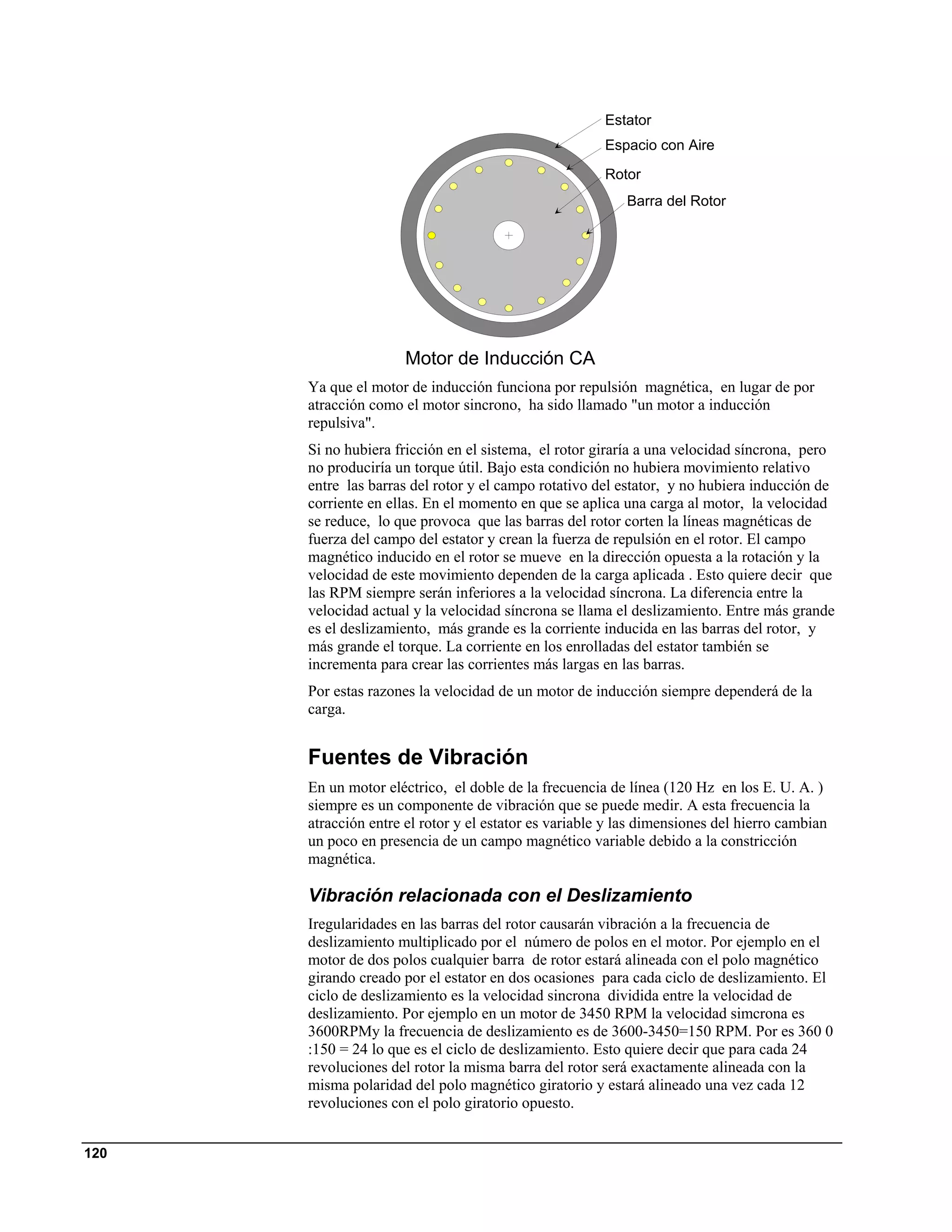 Estator
                                                       Espacio con Aire

                                                       Rotor
                                                          Barra del Rotor




                      Motor de Inducción CA
      Ya que el motor de inducción funciona por repulsión magnética, en lugar de por
      atracción como el motor sincrono, ha sido llamado "un motor a inducción
      repulsiva".
      Si no hubiera fricción en el sistema, el rotor giraría a una velocidad síncrona, pero
      no produciría un torque útil. Bajo esta condición no hubiera movimiento relativo
      entre las barras del rotor y el campo rotativo del estator, y no hubiera inducción de
      corriente en ellas. En el momento en que se aplica una carga al motor, la velocidad
      se reduce, lo que provoca que las barras del rotor corten la líneas magnéticas de
      fuerza del campo del estator y crean la fuerza de repulsión en el rotor. El campo
      magnético inducido en el rotor se mueve en la dirección opuesta a la rotación y la
      velocidad de este movimiento dependen de la carga aplicada . Esto quiere decir que
      las RPM siempre serán inferiores a la velocidad síncrona. La diferencia entre la
      velocidad actual y la velocidad síncrona se llama el deslizamiento. Entre más grande
      es el deslizamiento, más grande es la corriente inducida en las barras del rotor, y
      más grande el torque. La corriente en los enrolladas del estator también se
      incrementa para crear las corrientes más largas en las barras.
      Por estas razones la velocidad de un motor de inducción siempre dependerá de la
      carga.


      Fuentes de Vibración
      En un motor eléctrico, el doble de la frecuencia de línea (120 Hz en los E. U. A. )
      siempre es un componente de vibración que se puede medir. A esta frecuencia la
      atracción entre el rotor y el estator es variable y las dimensiones del hierro cambian
      un poco en presencia de un campo magnético variable debido a la constricción
      magnética.

      Vibración relacionada con el Deslizamiento
      Iregularidades en las barras del rotor causarán vibración a la frecuencia de
      deslizamiento multiplicado por el número de polos en el motor. Por ejemplo en el
      motor de dos polos cualquier barra de rotor estará alineada con el polo magnético
      girando creado por el estator en dos ocasiones para cada ciclo de deslizamiento. El
      ciclo de deslizamiento es la velocidad sincrona dividida entre la velocidad de
      deslizamiento. Por ejemplo en un motor de 3450 RPM la velocidad simcrona es
      3600RPMy la frecuencia de deslizamiento es de 3600-3450=150 RPM. Por es 360 0
      :150 = 24 lo que es el ciclo de deslizamiento. Esto quiere decir que para cada 24
      revoluciones del rotor la misma barra del rotor será exactamente alineada con la
      misma polaridad del polo magnético giratorio y estará alineado una vez cada 12
      revoluciones con el polo giratorio opuesto.


120
 