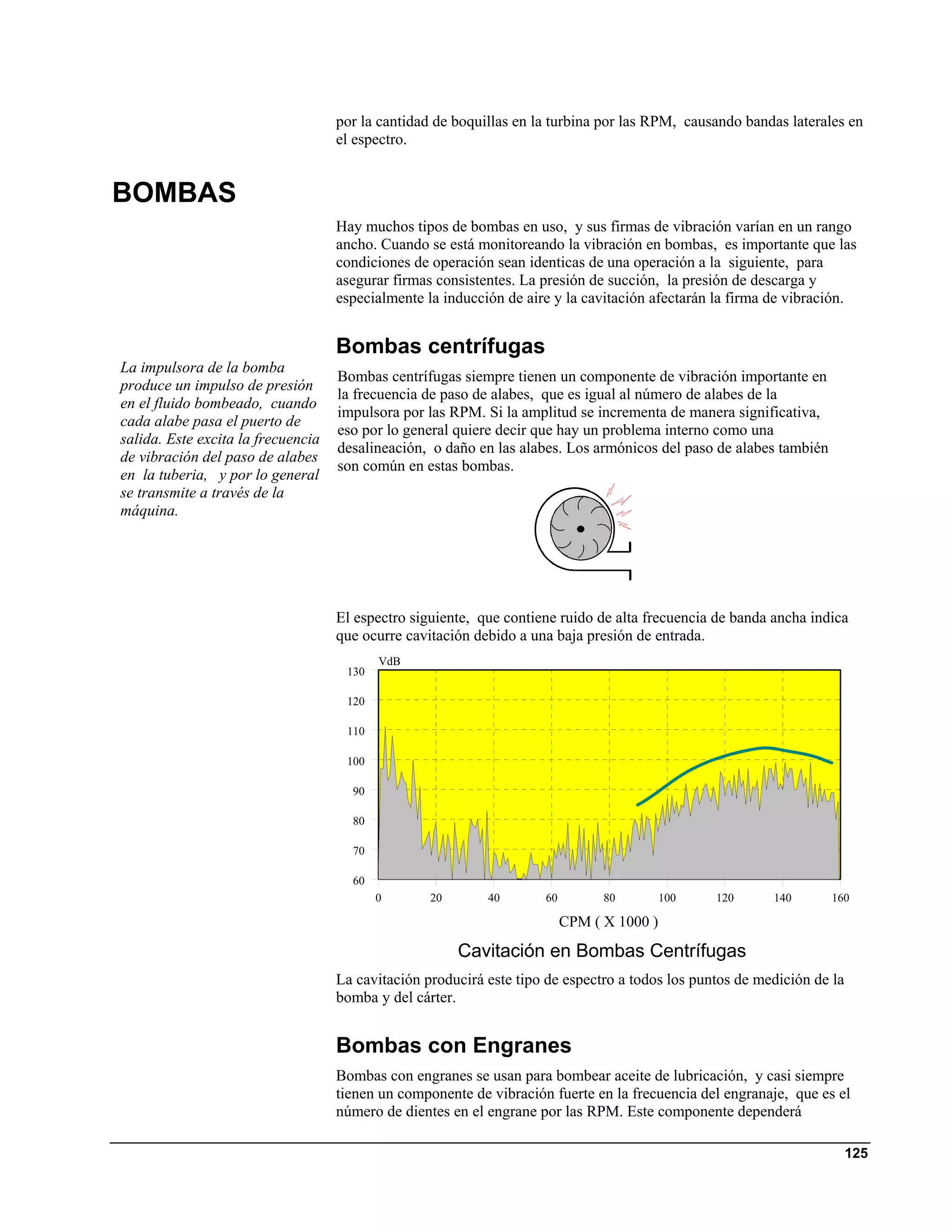por la cantidad de boquillas en la turbina por las RPM, causando bandas laterales en
                                    el espectro.


BOMBAS
                                    Hay muchos tipos de bombas en uso, y sus firmas de vibración varían en un rango
                                    ancho. Cuando se está monitoreando la vibración en bombas, es importante que las
                                    condiciones de operación sean identicas de una operación a la siguiente, para
                                    asegurar firmas consistentes. La presión de succión, la presión de descarga y
                                    especialmente la inducción de aire y la cavitación afectarán la firma de vibración.


                                    Bombas centrífugas
La impulsora de la bomba
                                    Bombas centrífugas siempre tienen un componente de vibración importante en
produce un impulso de presión
                                    la frecuencia de paso de alabes, que es igual al número de alabes de la
en el fluido bombeado, cuando
                                    impulsora por las RPM. Si la amplitud se incrementa de manera significativa,
cada alabe pasa el puerto de
                                    eso por lo general quiere decir que hay un problema interno como una
salida. Este excita la frecuencia
                                    desalineación, o daño en las alabes. Los armónicos del paso de alabes también
de vibración del paso de alabes
                                    son común en estas bombas.
en la tuberia, y por lo general
se transmite a través de la
máquina.




                                    El espectro siguiente, que contiene ruido de alta frecuencia de banda ancha indica
                                    que ocurre cavitación debido a una baja presión de entrada.
                                           VdB
                                     130

                                     120

                                     110

                                     100

                                      90

                                      80

                                      70

                                      60
                                           0       20       40       60         80         100   120      140       160

                                                                          CPM ( X 1000 )
                                                        Cavitación en Bombas Centrífugas
                                    La cavitación producirá este tipo de espectro a todos los puntos de medición de la
                                    bomba y del cárter.


                                    Bombas con Engranes
                                    Bombas con engranes se usan para bombear aceite de lubricación, y casi siempre
                                    tienen un componente de vibración fuerte en la frecuencia del engranaje, que es el
                                    número de dientes en el engrane por las RPM. Este componente dependerá

                                                                                                                         125
 