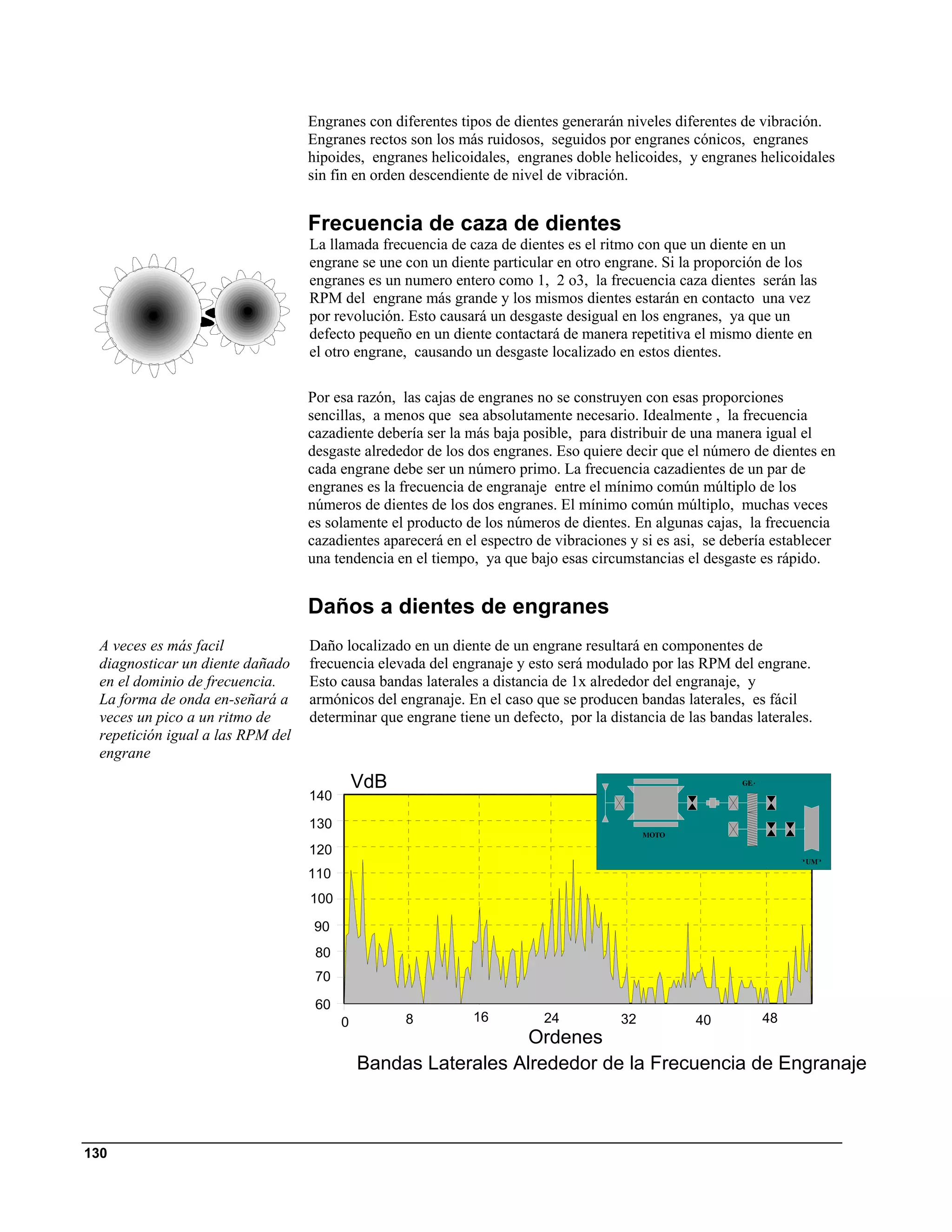 Engranes con diferentes tipos de dientes generarán niveles diferentes de vibración.
                                  Engranes rectos son los más ruidosos, seguidos por engranes cónicos, engranes
                                  hipoides, engranes helicoidales, engranes doble helicoides, y engranes helicoidales
                                  sin fin en orden descendiente de nivel de vibración.


                                  Frecuencia de caza de dientes
                                  La llamada frecuencia de caza de dientes es el ritmo con que un diente en un
                                  engrane se une con un diente particular en otro engrane. Si la proporción de los
                                  engranes es un numero entero como 1, 2 o3, la frecuencia caza dientes serán las
                                  RPM del engrane más grande y los mismos dientes estarán en contacto una vez
                                  por revolución. Esto causará un desgaste desigual en los engranes, ya que un
                                  defecto pequeño en un diente contactará de manera repetitiva el mismo diente en
                                  el otro engrane, causando un desgaste localizado en estos dientes.

                                  Por esa razón, las cajas de engranes no se construyen con esas proporciones
                                  sencillas, a menos que sea absolutamente necesario. Idealmente , la frecuencia
                                  cazadiente debería ser la más baja posible, para distribuir de una manera igual el
                                  desgaste alrededor de los dos engranes. Eso quiere decir que el número de dientes en
                                  cada engrane debe ser un número primo. La frecuencia cazadientes de un par de
                                  engranes es la frecuencia de engranaje entre el mínimo común múltiplo de los
                                  números de dientes de los dos engranes. El mínimo común múltiplo, muchas veces
                                  es solamente el producto de los números de dientes. En algunas cajas, la frecuencia
                                  cazadientes aparecerá en el espectro de vibraciones y si es asi, se debería establecer
                                  una tendencia en el tiempo, ya que bajo esas circumstancias el desgaste es rápido.


                                  Daños a dientes de engranes
 A veces es más facil             Daño localizado en un diente de un engrane resultará en componentes de
 diagnosticar un diente dañado    frecuencia elevada del engranaje y esto será modulado por las RPM del engrane.
 en el dominio de frecuencia.     Esto causa bandas laterales a distancia de 1x alrededor del engranaje, y
 La forma de onda en-señará a     armónicos del engranaje. En el caso que se producen bandas laterales, es fácil
 veces un pico a un ritmo de      determinar que engrane tiene un defecto, por la distancia de las bandas laterales.
 repetición igual a las RPM del
 engrane
                                            VdB
                                  140

                                  130
                                  120
                                  110
                                  100

                                   90
                                   80
                                   70

                                   60
                                        0         8         16          24           32          40         48
                                                               Ordenes
                                            Bandas Laterales Alrededor de la Frecuencia de Engranaje



130
 