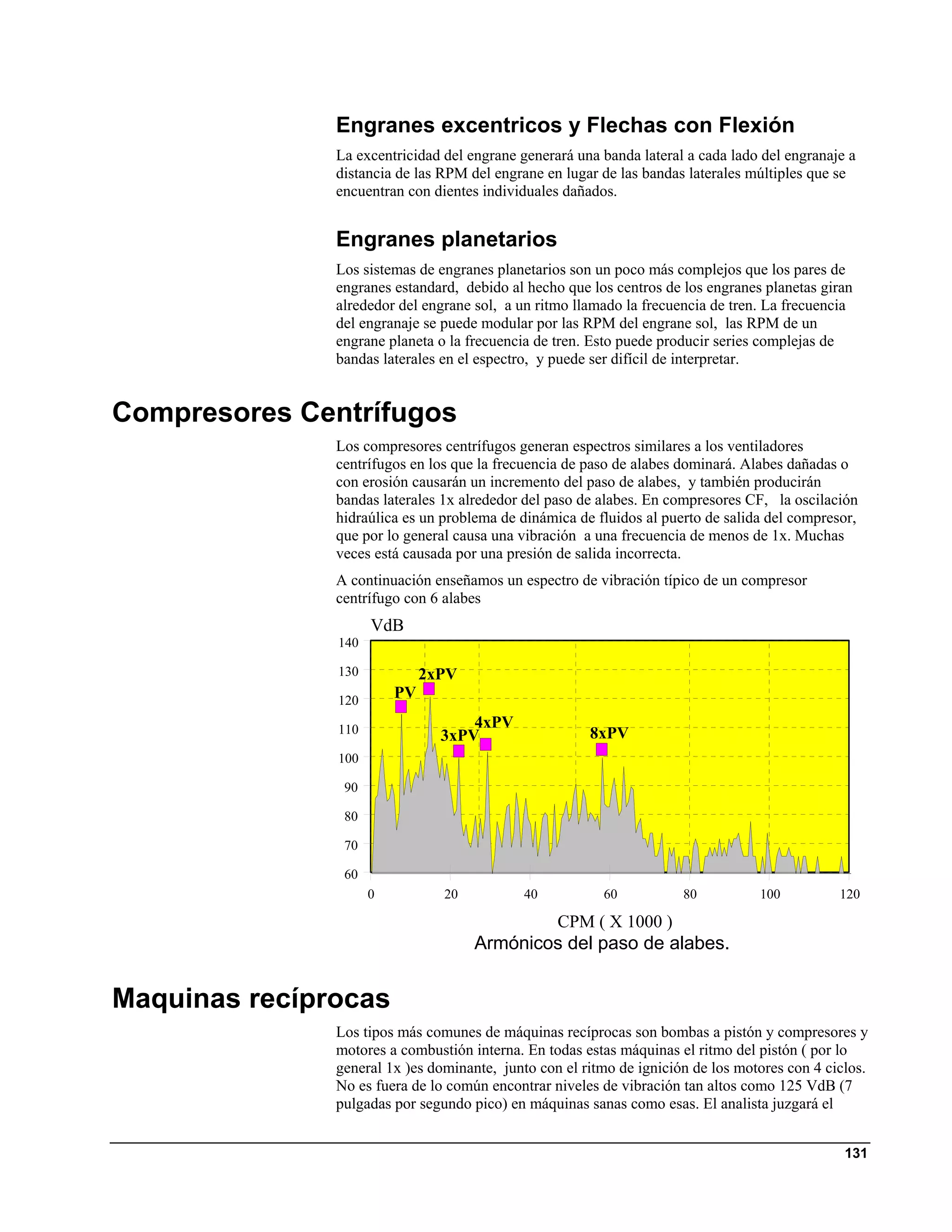 Engranes excentricos y Flechas con Flexión
               La excentricidad del engrane generará una banda lateral a cada lado del engranaje a
               distancia de las RPM del engrane en lugar de las bandas laterales múltiples que se
               encuentran con dientes individuales dañados.


               Engranes planetarios
               Los sistemas de engranes planetarios son un poco más complejos que los pares de
               engranes estandard, debido al hecho que los centros de los engranes planetas giran
               alrededor del engrane sol, a un ritmo llamado la frecuencia de tren. La frecuencia
               del engranaje se puede modular por las RPM del engrane sol, las RPM de un
               engrane planeta o la frecuencia de tren. Esto puede producir series complejas de
               bandas laterales en el espectro, y puede ser difícil de interpretar.


Compresores Centrífugos
               Los compresores centrífugos generan espectros similares a los ventiladores
               centrífugos en los que la frecuencia de paso de alabes dominará. Alabes dañadas o
               con erosión causarán un incremento del paso de alabes, y también producirán
               bandas laterales 1x alrededor del paso de alabes. En compresores CF, la oscilación
               hidraúlica es un problema de dinámica de fluidos al puerto de salida del compresor,
               que por lo general causa una vibración a una frecuencia de menos de 1x. Muchas
               veces está causada por una presión de salida incorrecta.
               A continuación enseñamos un espectro de vibración típico de un compresor
               centrífugo con 6 alabes
                     VdB
               140

               130            2xPV
               120
                         PV

               110                  4xPV
                                3xPV                   8xPV
               100

                90

                80

                70

                60
                     0          20           40          60           80          100          120

                                                  CPM ( X 1000 )
                                     Armónicos del paso de alabes.


Maquinas recíprocas
               Los tipos más comunes de máquinas recíprocas son bombas a pistón y compresores y
               motores a combustión interna. En todas estas máquinas el ritmo del pistón ( por lo
               general 1x )es dominante, junto con el ritmo de ignición de los motores con 4 ciclos.
               No es fuera de lo común encontrar niveles de vibración tan altos como 125 VdB (7
               pulgadas por segundo pico) en máquinas sanas como esas. El analista juzgará el


                                                                                                131
 