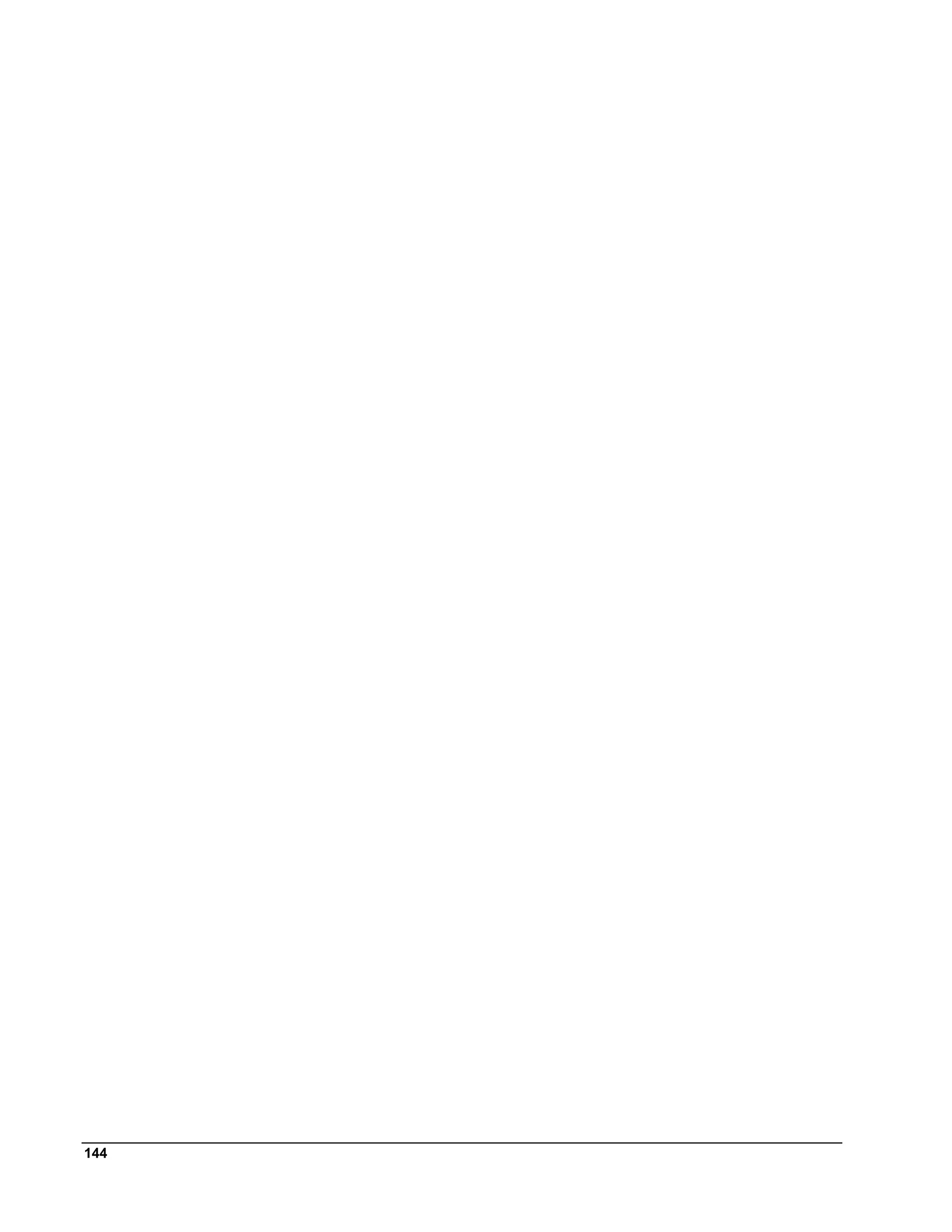 144
 