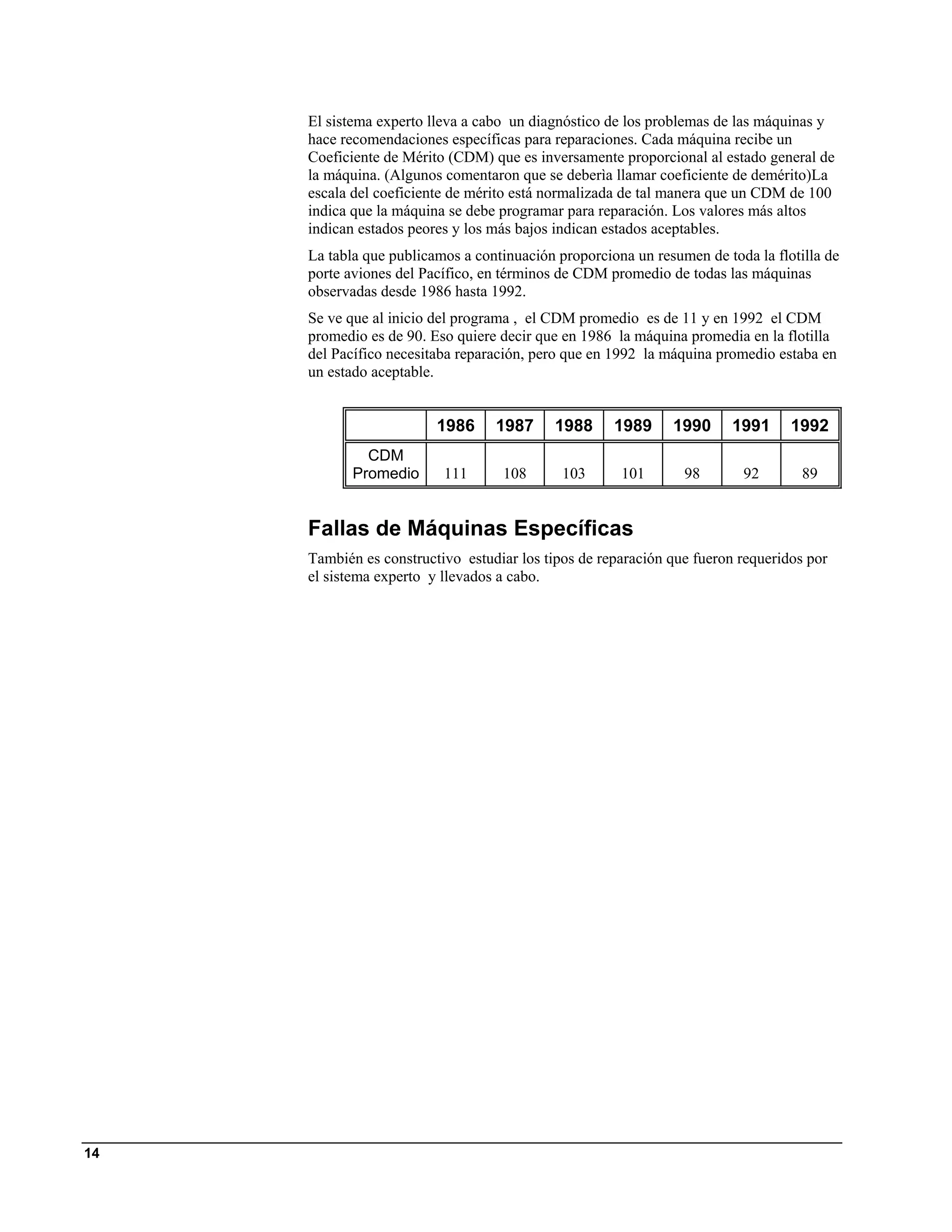 El sistema experto lleva a cabo un diagnóstico de los problemas de las máquinas y
     hace recomendaciones específicas para reparaciones. Cada máquina recibe un
     Coeficiente de Mérito (CDM) que es inversamente proporcional al estado general de
     la máquina. (Algunos comentaron que se deberìa llamar coeficiente de demérito)La
     escala del coeficiente de mérito está normalizada de tal manera que un CDM de 100
     indica que la máquina se debe programar para reparación. Los valores más altos
     indican estados peores y los más bajos indican estados aceptables.
     La tabla que publicamos a continuación proporciona un resumen de toda la flotilla de
     porte aviones del Pacífico, en términos de CDM promedio de todas las máquinas
     observadas desde 1986 hasta 1992.
     Se ve que al inicio del programa , el CDM promedio es de 11 y en 1992 el CDM
     promedio es de 90. Eso quiere decir que en 1986 la máquina promedia en la flotilla
     del Pacífico necesitaba reparación, pero que en 1992 la máquina promedio estaba en
     un estado aceptable.


                         1986     1987      1988     1989     1990      1991     1992
              CDM
            Promedio      111      108       103      101       98       92        89


     Fallas de Máquinas Específicas
     También es constructivo estudiar los tipos de reparación que fueron requeridos por
     el sistema experto y llevados a cabo.




14
 