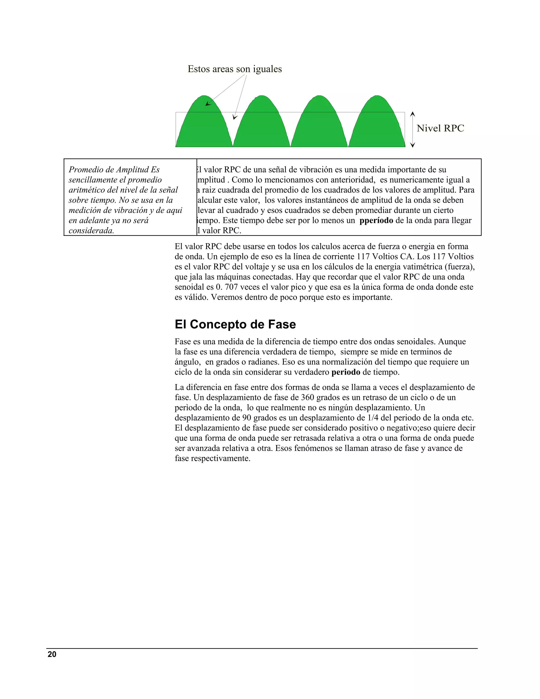 Estos areas son iguales




                                                                                                        Nivel RPC



     Promedio de Amplitud Es             El valor RPC de una señal de vibración es una medida importante de su
     sencillamente el promedio           amplitud . Como lo mencionamos con anterioridad, es numericamente igual a
     aritmético del nivel de la señal     a raiz cuadrada del promedio de los cuadrados de los valores de amplitud. Para
     sobre tiempo. No se usa en la       calcular este valor, los valores instantáneos de amplitud de la onda se deben
     medición de vibración y de aqui     elevar al cuadrado y esos cuadrados se deben promediar durante un cierto
     en adelante ya no será               iempo. Este tiempo debe ser por lo menos un pperíodo de la onda para llegar
     considerada.                        al valor RPC.
                                  El valor RPC debe usarse en todos los calculos acerca de fuerza o energia en forma
                                  de onda. Un ejemplo de eso es la línea de corriente 117 Voltios CA. Los 117 Voltios
                                  es el valor RPC del voltaje y se usa en los cálculos de la energia vatimétrica (fuerza),
                                  que jala las máquinas conectadas. Hay que recordar que el valor RPC de una onda
                                  senoidal es 0. 707 veces el valor pico y que esa es la única forma de onda donde este
                                  es válido. Veremos dentro de poco porque esto es importante.


                                  El Concepto de Fase
                                  Fase es una medida de la diferencia de tiempo entre dos ondas senoidales. Aunque
                                  la fase es una diferencia verdadera de tiempo, siempre se mide en terminos de
                                  ángulo, en grados o radianes. Eso es una normalización del tiempo que requiere un
                                  ciclo de la onda sin considerar su verdadero periodo de tiempo.
                                  La diferencia en fase entre dos formas de onda se llama a veces el desplazamiento de
                                  fase. Un desplazamiento de fase de 360 grados es un retraso de un ciclo o de un
                                  perìodo de la onda, lo que realmente no es ningún desplazamiento. Un
                                  desplazamiento de 90 grados es un desplazamiento de 1/4 del periodo de la onda etc.
                                  El desplazamiento de fase puede ser considerado positivo o negativo;eso quiere decir
                                  que una forma de onda puede ser retrasada relativa a otra o una forma de onda puede
                                  ser avanzada relativa a otra. Esos fenómenos se llaman atraso de fase y avance de
                                  fase respectivamente.




20
 