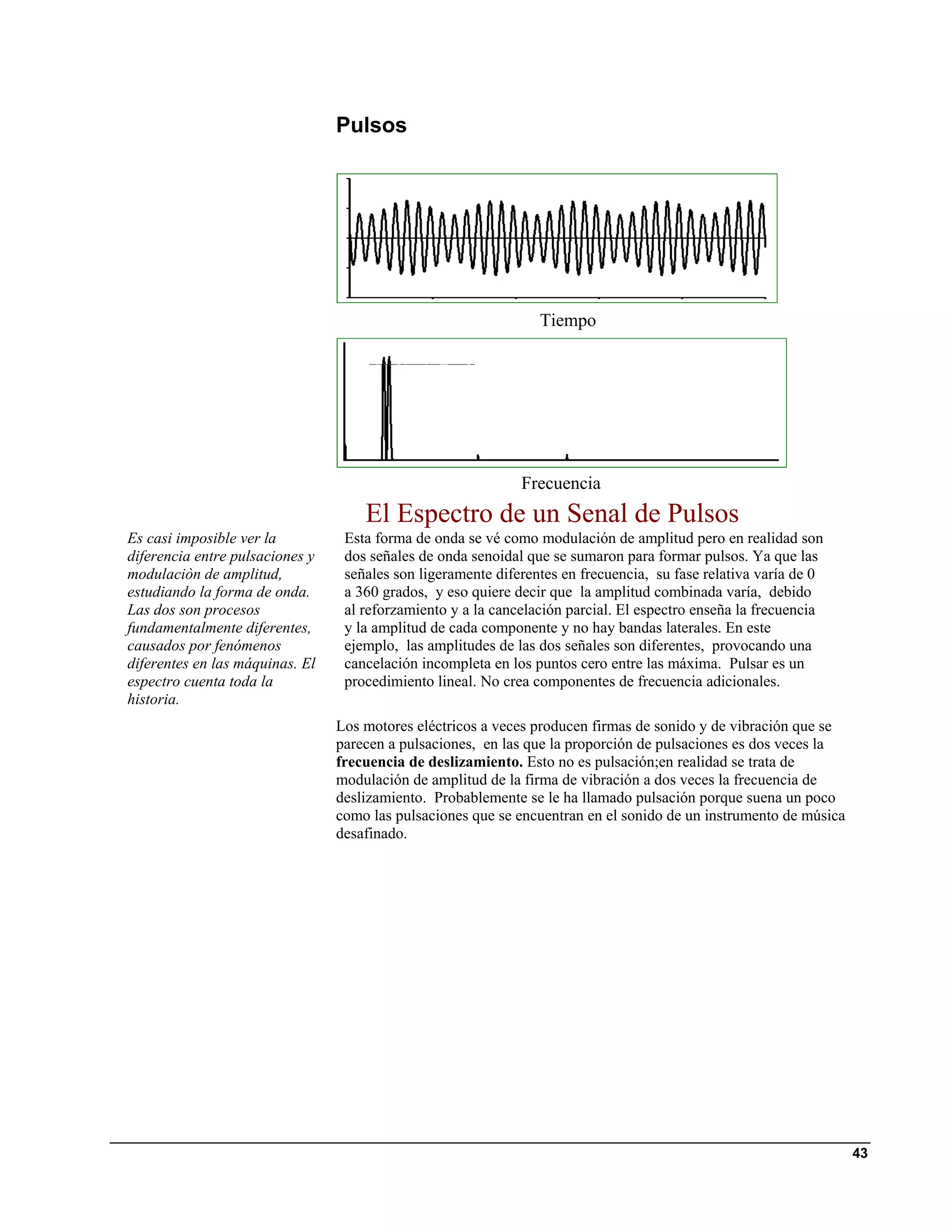 Pulsos




                                                                 Tiempo




                                                              Frecuencia
                                     El Espectro de un Senal de Pulsos
Es casi imposible ver la          Esta forma de onda se vé como modulación de amplitud pero en realidad son
diferencia entre pulsaciones y    dos señales de onda senoidal que se sumaron para formar pulsos. Ya que las
modulaciòn de amplitud,           señales son ligeramente diferentes en frecuencia, su fase relativa varía de 0
estudiando la forma de onda.      a 360 grados, y eso quiere decir que la amplitud combinada varía, debido
Las dos son procesos              al reforzamiento y a la cancelación parcial. El espectro enseña la frecuencia
fundamentalmente diferentes,      y la amplitud de cada componente y no hay bandas laterales. En este
causados por fenómenos            ejemplo, las amplitudes de las dos señales son diferentes, provocando una
diferentes en las máquinas. El    cancelación incompleta en los puntos cero entre las máxima. Pulsar es un
espectro cuenta toda la           procedimiento lineal. No crea componentes de frecuencia adicionales.
historia.
                                 Los motores eléctricos a veces producen firmas de sonido y de vibración que se
                                 parecen a pulsaciones, en las que la proporción de pulsaciones es dos veces la
                                 frecuencia de deslizamiento. Esto no es pulsación;en realidad se trata de
                                 modulación de amplitud de la firma de vibración a dos veces la frecuencia de
                                 deslizamiento. Probablemente se le ha llamado pulsación porque suena un poco
                                 como las pulsaciones que se encuentran en el sonido de un instrumento de música
                                 desafinado.




                                                                                                                   43
 