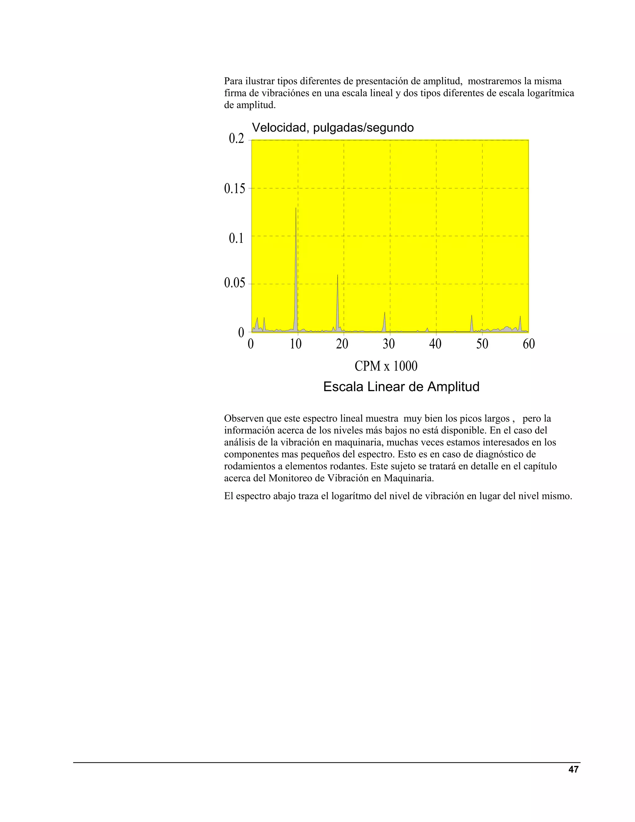 Para ilustrar tipos diferentes de presentación de amplitud, mostraremos la misma
firma de vibraciónes en una escala lineal y dos tipos diferentes de escala logarítmica
de amplitud.

       Velocidad, in/sec
       Velocity,pulgadas/segundo
 0.2


0.15


 0.1

0.05


   0
       0        10         20       30     40                 50         60
                                CPM x 1000
                        Escala Linear de Amplitud

Observen que este espectro lineal muestra muy bien los picos largos , pero la
información acerca de los niveles más bajos no está disponible. En el caso del
análisis de la vibración en maquinaria, muchas veces estamos interesados en los
componentes mas pequeños del espectro. Esto es en caso de diagnóstico de
rodamientos a elementos rodantes. Este sujeto se tratará en detalle en el capítulo
acerca del Monitoreo de Vibración en Maquinaria.
El espectro abajo traza el logarítmo del nivel de vibración en lugar del nivel mismo.




                                                                                     47
 