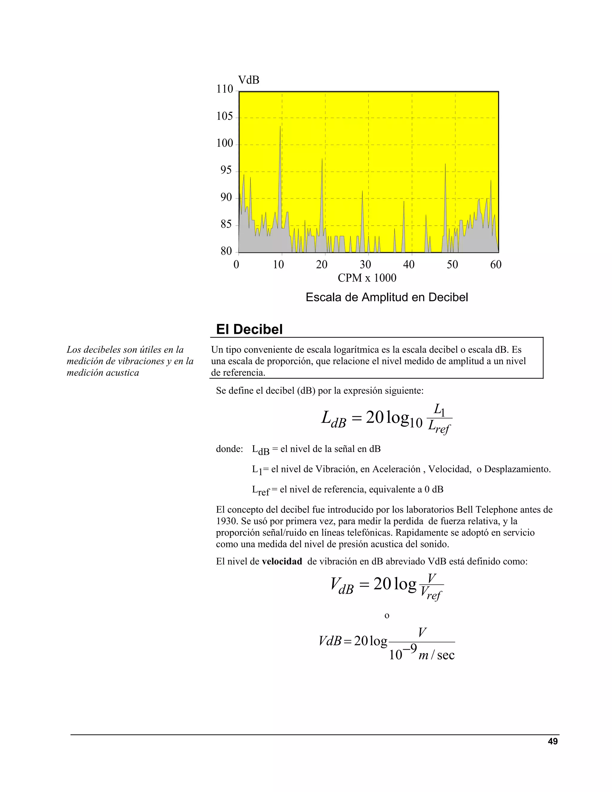 VdB
                                   110

                                   105

                                   100

                                    95

                                    90

                                    85

                                    80
                                         0        10         20       30      40                 50    60
                                                                   CPM x 1000
                                                          Escala de Amplitud en Decibel

                                   El Decibel
Los decibeles son útiles en la    Un tipo conveniente de escala logarítmica es la escala decibel o escala dB. Es
medición de vibraciones y en la   una escala de proporción, que relacione el nivel medido de amplitud a un nivel
medición acustica                 de referencia.
                                   Se define el decibel (dB) por la expresión siguiente:
                                                                                            L1
                                                              LdB = 20 log10               Lref
                                   donde: LdB = el nivel de la señal en dB

                                             L1= el nivel de Vibración, en Aceleración , Velocidad, o Desplazamiento.

                                             Lref = el nivel de referencia, equivalente a 0 dB

                                   El concepto del decibel fue introducido por los laboratorios Bell Telephone antes de
                                   1930. Se usó por primera vez, para medir la perdida de fuerza relativa, y la
                                   proporción señal/ruido en líneas telefónicas. Rapidamente se adoptó en servicio
                                   como una medida del nivel de presión acustica del sonido.
                                   El nivel de velocidad de vibración en dB abreviado VdB está definido como:

                                                                  VdB = 20 log VV
                                                                                           ref
                                                                              o
                                                                                   V
                                                             VdB = 20 log
                                                                               10−9 m / sec




                                                                                                                     49
 