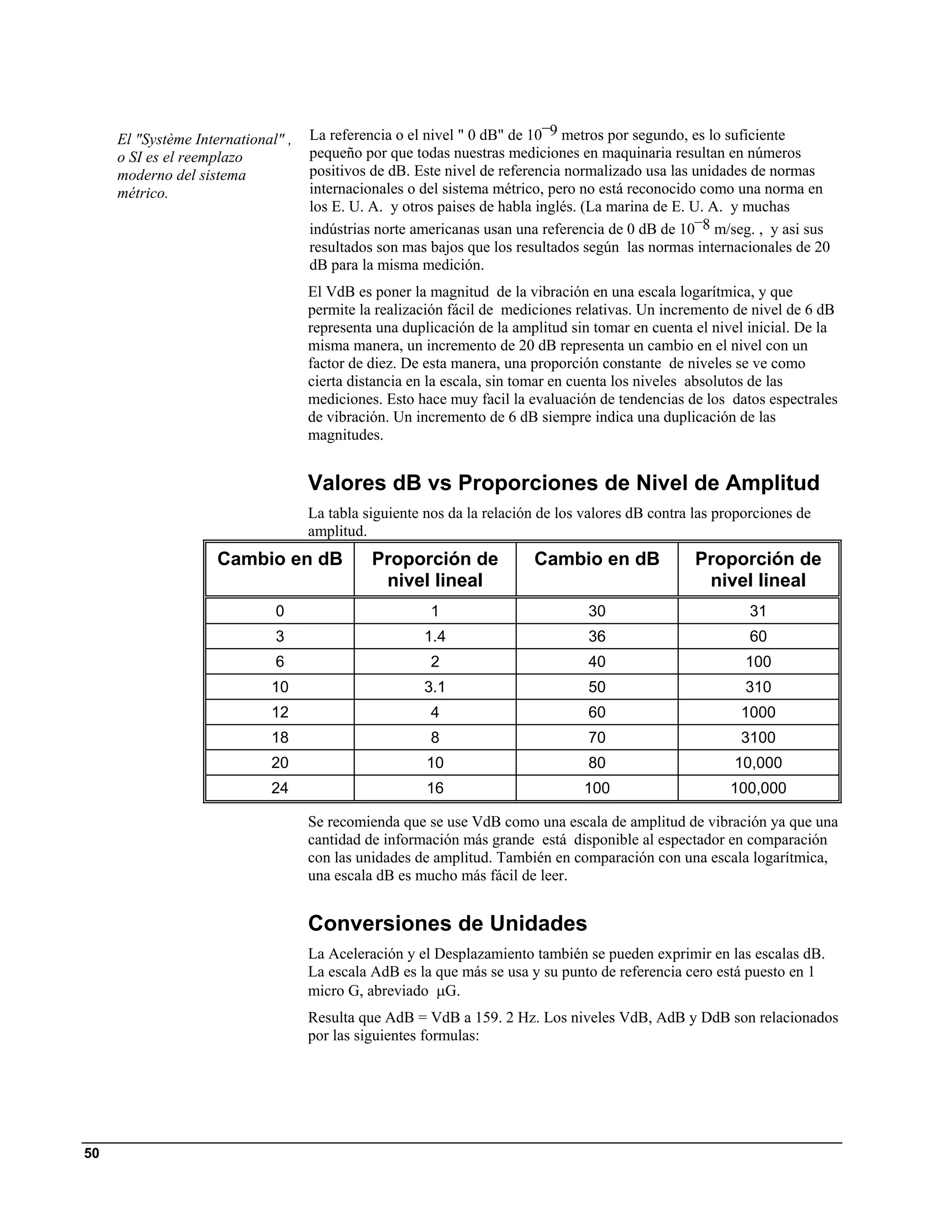 El "Système International" ,   La referencia o el nivel " 0 dB" de 10¯9 metros por segundo, es lo suficiente
     o SI es el reemplazo           pequeño por que todas nuestras mediciones en maquinaria resultan en números
     moderno del sistema            positivos de dB. Este nivel de referencia normalizado usa las unidades de normas
     métrico.                       internacionales o del sistema métrico, pero no está reconocido como una norma en
                                    los E. U. A. y otros paises de habla inglés. (La marina de E. U. A. y muchas
                                    indústrias norte americanas usan una referencia de 0 dB de 10¯8 m/seg. , y asi sus
                                    resultados son mas bajos que los resultados según las normas internacionales de 20
                                    dB para la misma medición.
                                    El VdB es poner la magnitud de la vibración en una escala logarítmica, y que
                                    permite la realización fácil de mediciones relativas. Un incremento de nivel de 6 dB
                                    representa una duplicación de la amplitud sin tomar en cuenta el nivel inicial. De la
                                    misma manera, un incremento de 20 dB representa un cambio en el nivel con un
                                    factor de diez. De esta manera, una proporción constante de niveles se ve como
                                    cierta distancia en la escala, sin tomar en cuenta los niveles absolutos de las
                                    mediciones. Esto hace muy facil la evaluación de tendencias de los datos espectrales
                                    de vibración. Un incremento de 6 dB siempre indica una duplicación de las
                                    magnitudes.


                                    Valores dB vs Proporciones de Nivel de Amplitud
                                    La tabla siguiente nos da la relación de los valores dB contra las proporciones de
                                    amplitud.
                     Cambio en dB             Proporción de             Cambio en dB               Proporción de
                                               nivel lineal                                         nivel lineal
                              0                         1                        30                         31
                              3                       1.4                        36                         60
                              6                         2                        40                        100
                             10                       3.1                        50                        310
                             12                         4                        60                       1000
                             18                         8                        70                       3100
                             20                        10                        80                      10,000
                             24                        16                        100                    100,000

                                    Se recomienda que se use VdB como una escala de amplitud de vibración ya que una
                                    cantidad de información más grande está disponible al espectador en comparación
                                    con las unidades de amplitud. También en comparación con una escala logarítmica,
                                    una escala dB es mucho más fácil de leer.


                                    Conversiones de Unidades
                                    La Aceleración y el Desplazamiento también se pueden exprimir en las escalas dB.
                                    La escala AdB es la que más se usa y su punto de referencia cero está puesto en 1
                                    micro G, abreviado μG.
                                    Resulta que AdB = VdB a 159. 2 Hz. Los niveles VdB, AdB y DdB son relacionados
                                    por las siguientes formulas:




50
 