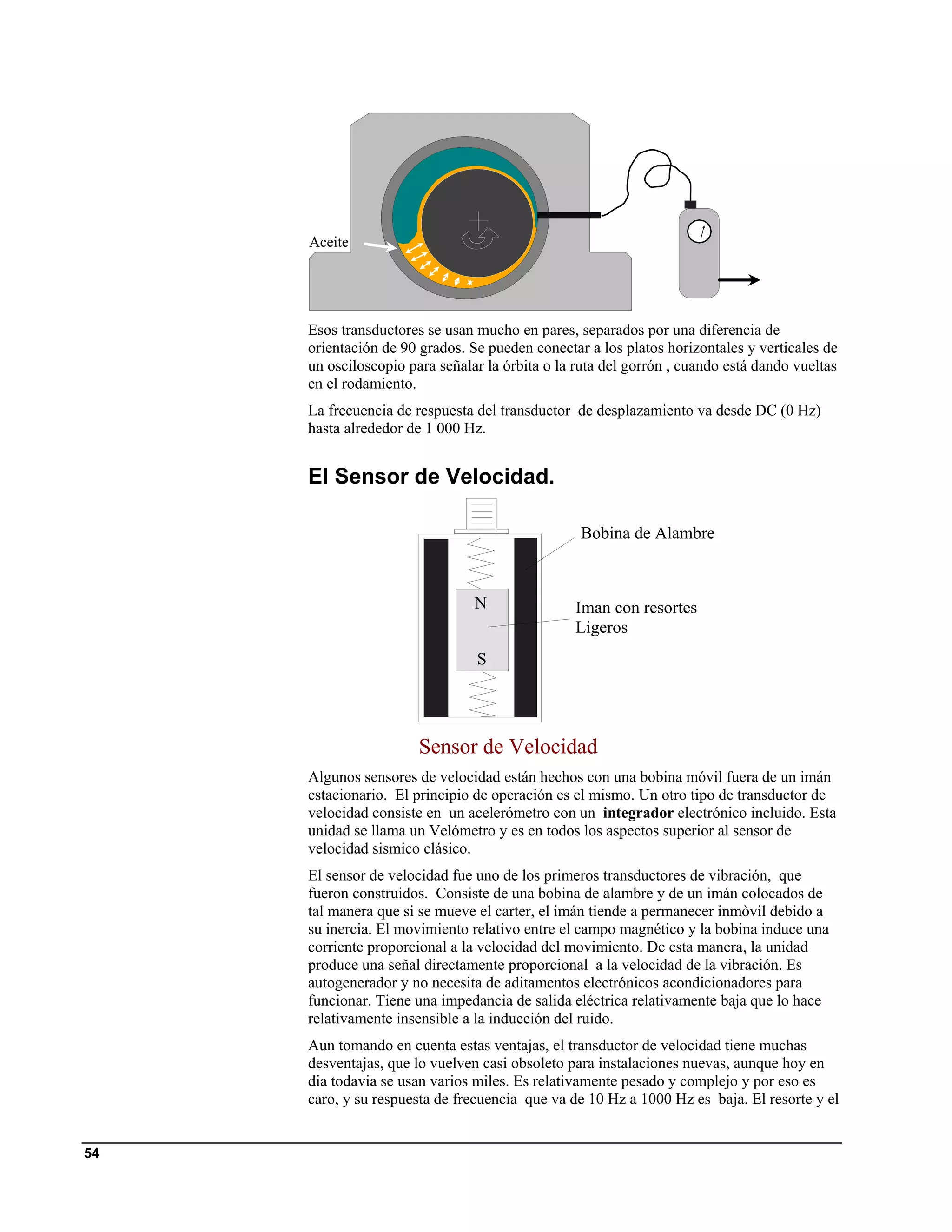 Aceite




     Esos transductores se usan mucho en pares, separados por una diferencia de
     orientación de 90 grados. Se pueden conectar a los platos horizontales y verticales de
     un osciloscopio para señalar la órbita o la ruta del gorrón , cuando está dando vueltas
     en el rodamiento.
     La frecuencia de respuesta del transductor de desplazamiento va desde DC (0 Hz)
     hasta alrededor de 1 000 Hz.


     El Sensor de Velocidad.

                                                 Bobina de Alambre



                                N               Iman con resortes
                                                Ligeros
                                S




                       Sensor de Velocidad
     Algunos sensores de velocidad están hechos con una bobina móvil fuera de un imán
     estacionario. El principio de operación es el mismo. Un otro tipo de transductor de
     velocidad consiste en un acelerómetro con un integrador electrónico incluido. Esta
     unidad se llama un Velómetro y es en todos los aspectos superior al sensor de
     velocidad sismico clásico.
     El sensor de velocidad fue uno de los primeros transductores de vibración, que
     fueron construidos. Consiste de una bobina de alambre y de un imán colocados de
     tal manera que si se mueve el carter, el imán tiende a permanecer inmòvil debido a
     su inercia. El movimiento relativo entre el campo magnético y la bobina induce una
     corriente proporcional a la velocidad del movimiento. De esta manera, la unidad
     produce una señal directamente proporcional a la velocidad de la vibración. Es
     autogenerador y no necesita de aditamentos electrónicos acondicionadores para
     funcionar. Tiene una impedancia de salida eléctrica relativamente baja que lo hace
     relativamente insensible a la inducción del ruido.
     Aun tomando en cuenta estas ventajas, el transductor de velocidad tiene muchas
     desventajas, que lo vuelven casi obsoleto para instalaciones nuevas, aunque hoy en
     dia todavia se usan varios miles. Es relativamente pesado y complejo y por eso es
     caro, y su respuesta de frecuencia que va de 10 Hz a 1000 Hz es baja. El resorte y el


54
 