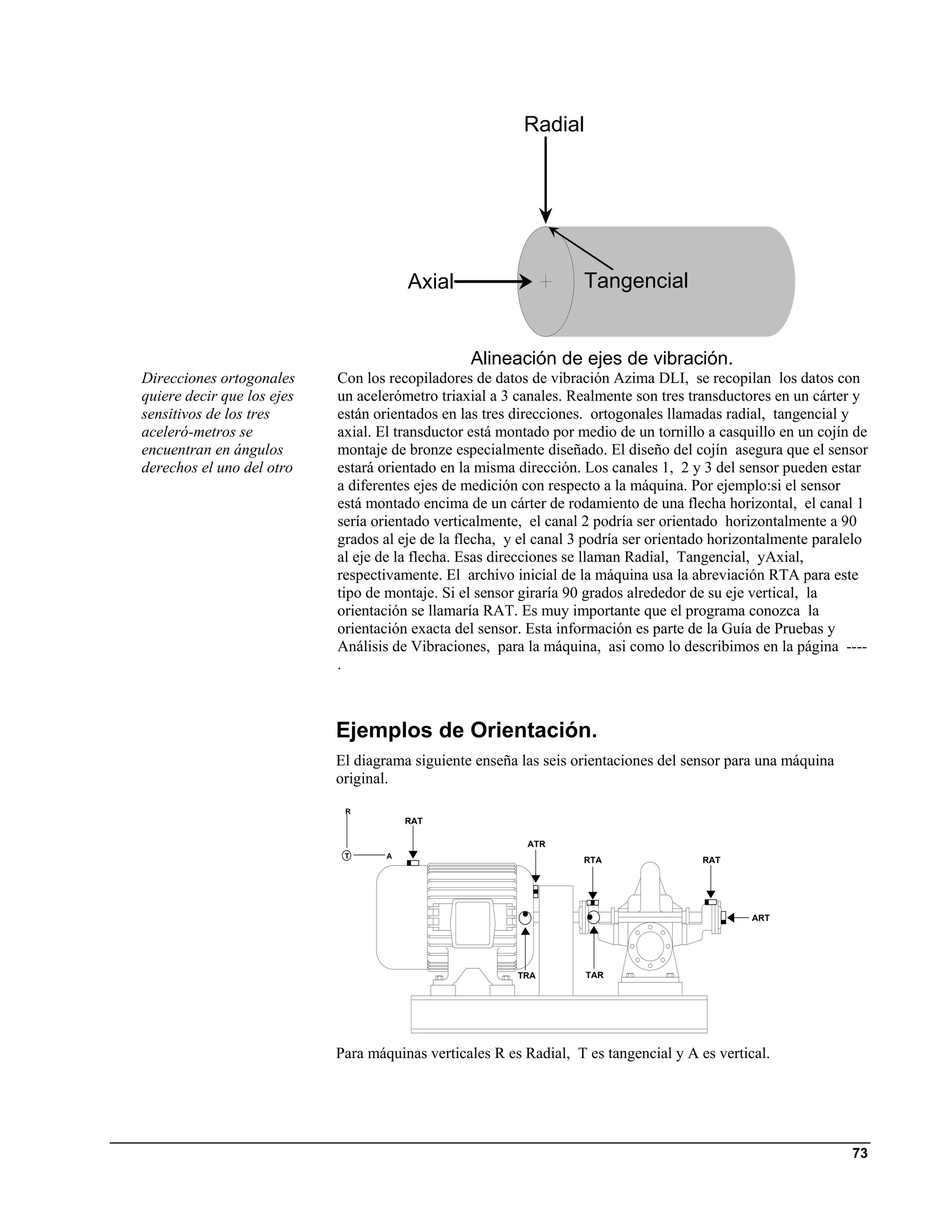Radial




                                        Axial                       Tangencial


                                                 Alineación de ejes de vibración.
Direcciones ortogonales     Con los recopiladores de datos de vibración Azima DLI, se recopilan los datos con
quiere decir que los ejes   un acelerómetro triaxial a 3 canales. Realmente son tres transductores en un cárter y
sensitivos de los tres      están orientados en las tres direcciones. ortogonales llamadas radial, tangencial y
aceleró-metros se           axial. El transductor está montado por medio de un tornillo a casquillo en un cojín de
encuentran en ángulos       montaje de bronze especialmente diseñado. El diseño del cojín asegura que el sensor
derechos el uno del otro    estará orientado en la misma dirección. Los canales 1, 2 y 3 del sensor pueden estar
                            a diferentes ejes de medición con respecto a la máquina. Por ejemplo:si el sensor
                            está montado encima de un cárter de rodamiento de una flecha horizontal, el canal 1
                            sería orientado verticalmente, el canal 2 podría ser orientado horizontalmente a 90
                            grados al eje de la flecha, y el canal 3 podría ser orientado horizontalmente paralelo
                            al eje de la flecha. Esas direcciones se llaman Radial, Tangencial, yAxial,
                            respectivamente. El archivo inicial de la máquina usa la abreviación RTA para este
                            tipo de montaje. Si el sensor giraría 90 grados alrededor de su eje vertical, la
                            orientación se llamaría RAT. Es muy importante que el programa conozca la
                            orientación exacta del sensor. Esta información es parte de la Guía de Pruebas y
                            Análisis de Vibraciones, para la máquina, asi como lo describimos en la página ----
                            .



                            Ejemplos de Orientación.
                            El diagrama siguiente enseña las seis orientaciones del sensor para una máquina
                            original.
                             R
                                        RAT

                                                          ATR
                             T      A
                                                                   RTA                 RAT




                                                                                               ART




                                                         TRA        TAR




                            Para máquinas verticales R es Radial, T es tangencial y A es vertical.




                                                                                                               73
 