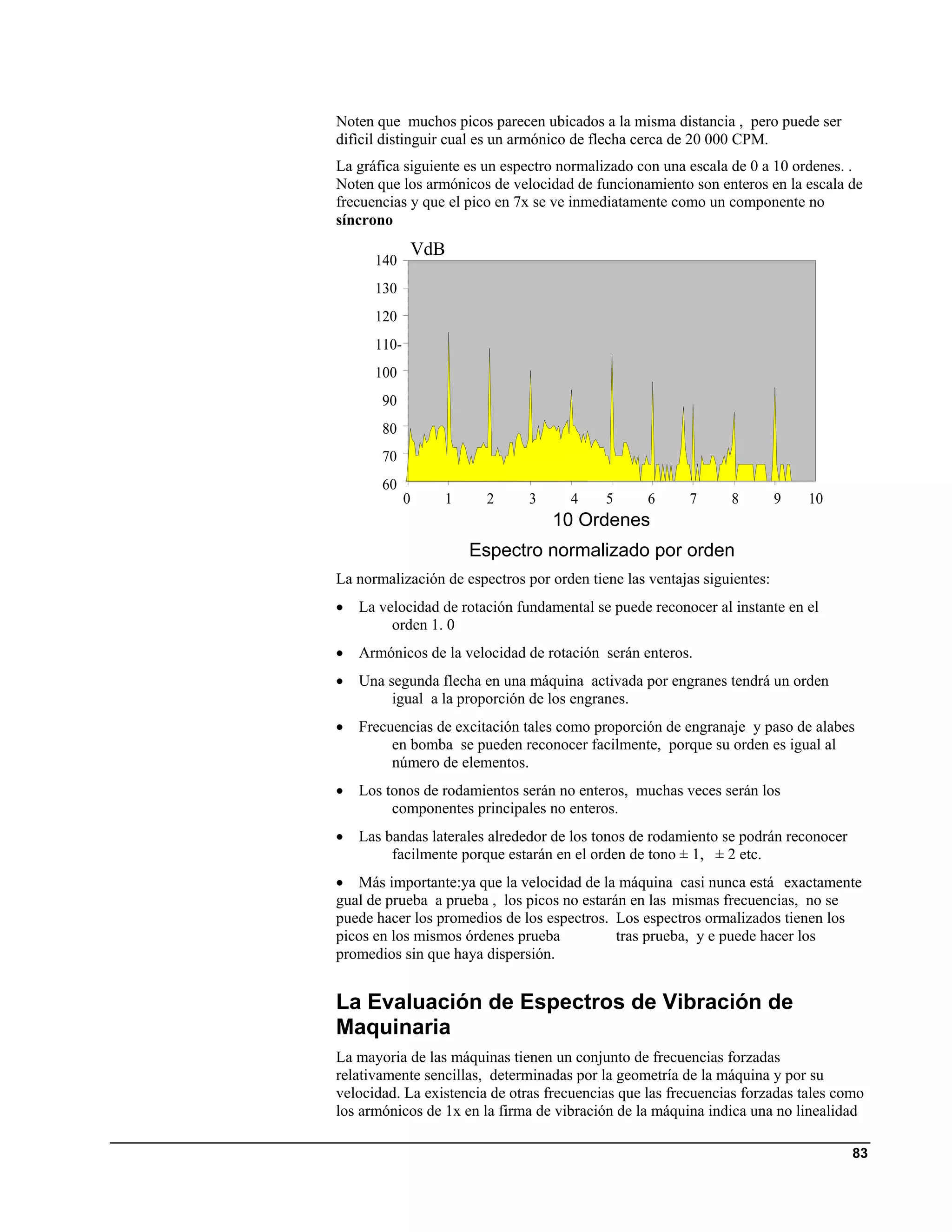 Noten que muchos picos parecen ubicados a la misma distancia , pero puede ser
difìcil distinguir cual es un armónico de flecha cerca de 20 000 CPM.
La gráfica siguiente es un espectro normalizado con una escala de 0 a 10 ordenes. .
Noten que los armónicos de velocidad de funcionamiento son enteros en la escala de
frecuencias y que el pico en 7x se ve inmediatamente como un componente no
síncrono
             VdB
      140
      130
      120
      110-
      100
       90
       80
       70
       60
             0   1      2      3     4     5      6      7     8         9   10
                                   10 Ordenes
                     Espectro normalizado por orden
La normalización de espectros por orden tiene las ventajas siguientes:
•   La velocidad de rotación fundamental se puede reconocer al instante en el
         orden 1. 0
•   Armónicos de la velocidad de rotación serán enteros.
•   Una segunda flecha en una máquina activada por engranes tendrá un orden
         igual a la proporción de los engranes.
•   Frecuencias de excitación tales como proporción de engranaje y paso de alabes
         en bomba se pueden reconocer facilmente, porque su orden es igual al
         número de elementos.
•   Los tonos de rodamientos serán no enteros, muchas veces serán los
         componentes principales no enteros.
•   Las bandas laterales alrededor de los tonos de rodamiento se podrán reconocer
         facilmente porque estarán en el orden de tono ± 1, ± 2 etc.
• Más importante:ya que la velocidad de la máquina casi nunca está exactamente
gual de prueba a prueba , los picos no estarán en las mismas frecuencias, no se
puede hacer los promedios de los espectros. Los espectros ormalizados tienen los
picos en los mismos órdenes prueba           tras prueba, y e puede hacer los
promedios sin que haya dispersión.


La Evaluación de Espectros de Vibración de
Maquinaria
La mayoria de las máquinas tienen un conjunto de frecuencias forzadas
relativamente sencillas, determinadas por la geometría de la máquina y por su
velocidad. La existencia de otras frecuencias que las frecuencias forzadas tales como
los armónicos de 1x en la firma de vibración de la máquina indica una no linealidad

                                                                                    83
 