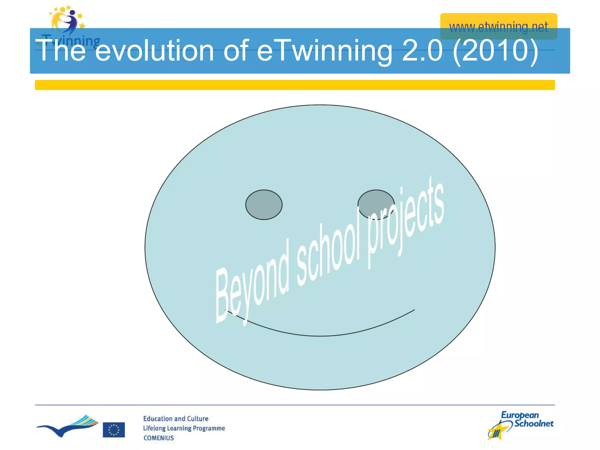 The evolution of eTwinning 2.0 (2010) 